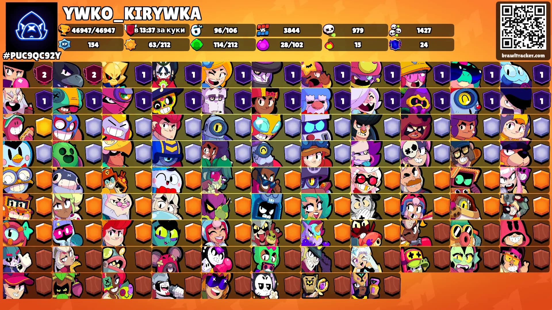 YWKO_KIRYWKA's Ranks