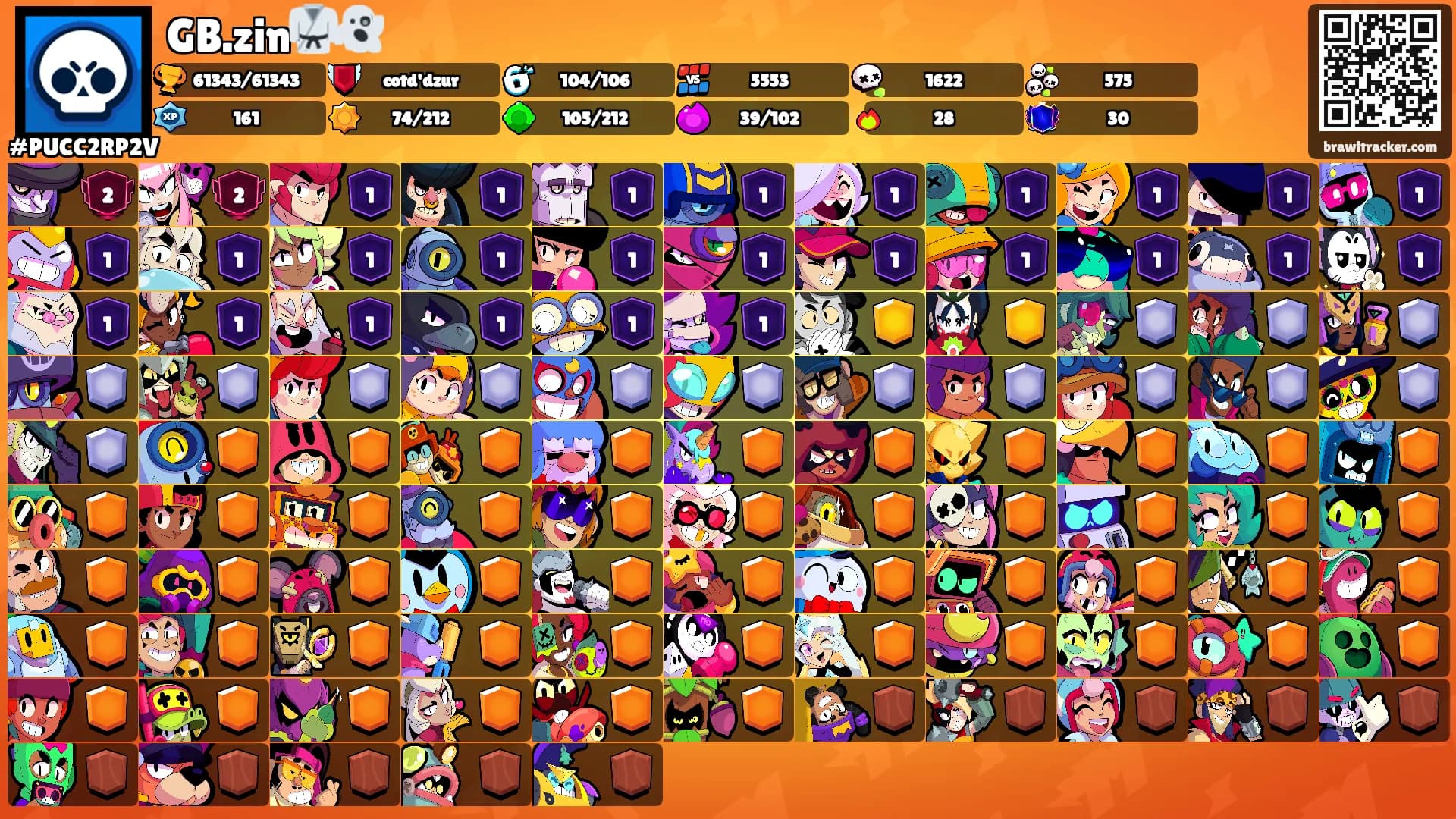 GB.zin🥋👻's Ranks