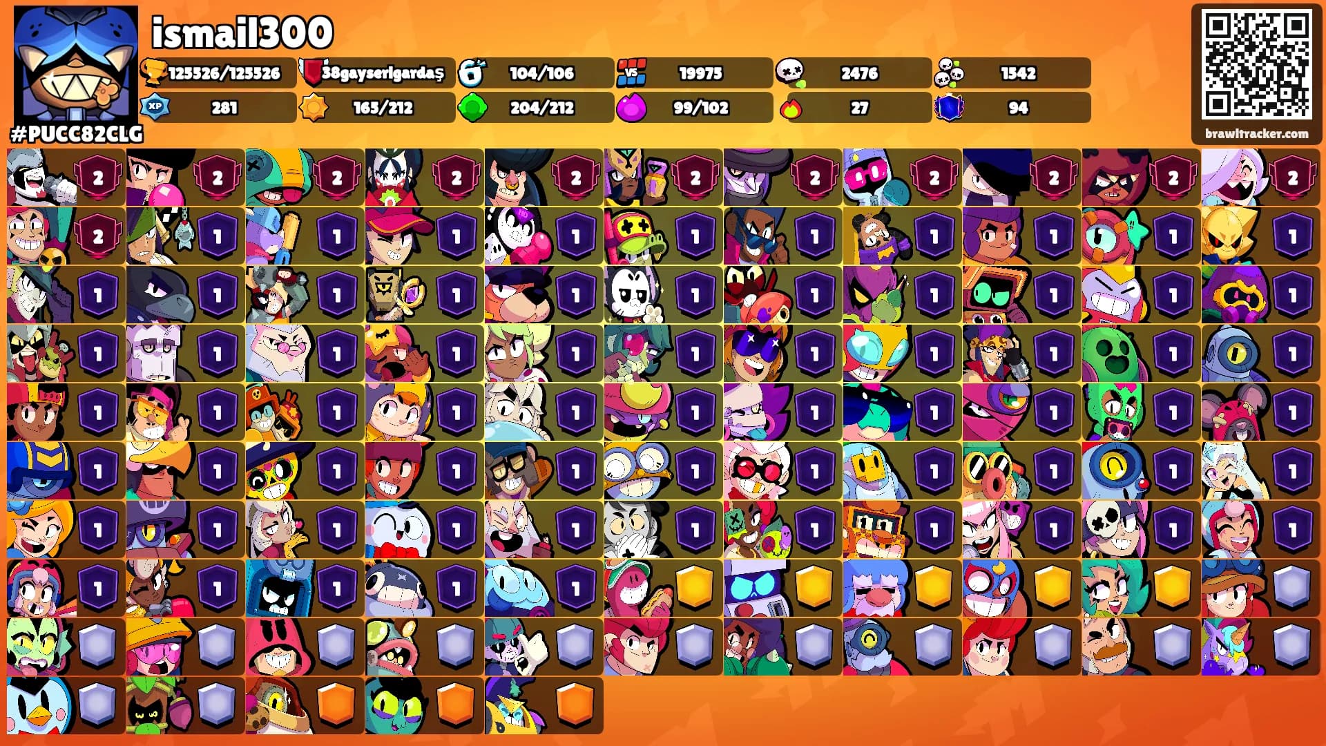 ismail300's Ranks