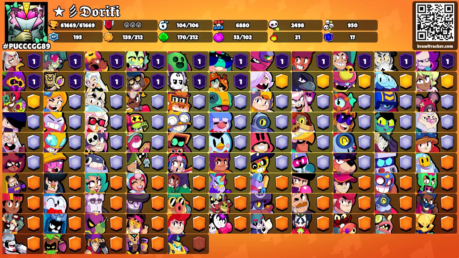 ★彡𝕯𝖔𝖗𝖎𝖐𝖎's Ranks