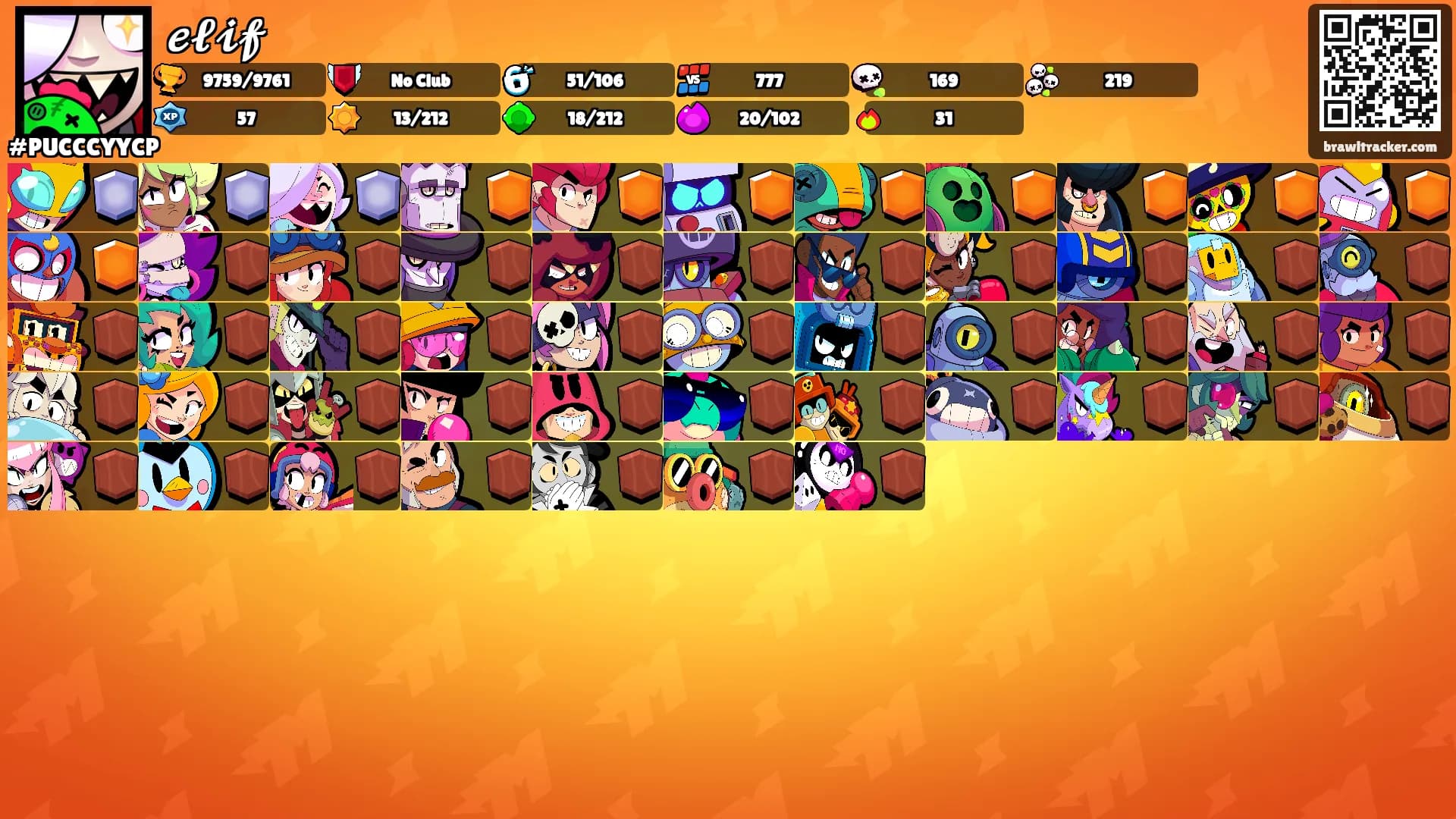 𝓮𝓵𝓲𝓯's Ranks