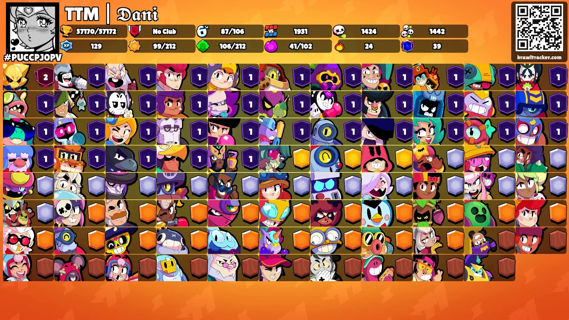 TTM | 𝕯𝖆𝖓𝖎's Ranks