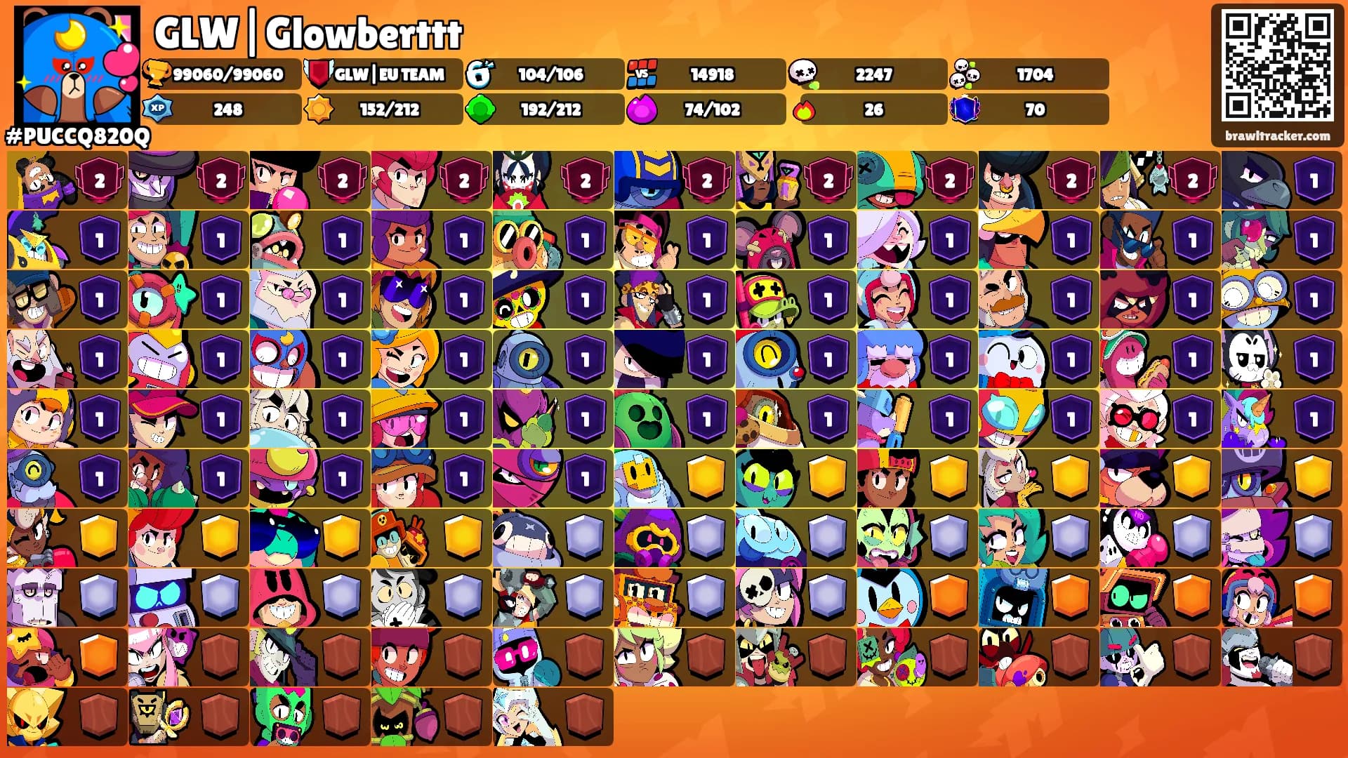 GLW|Glowberttt's Ranks