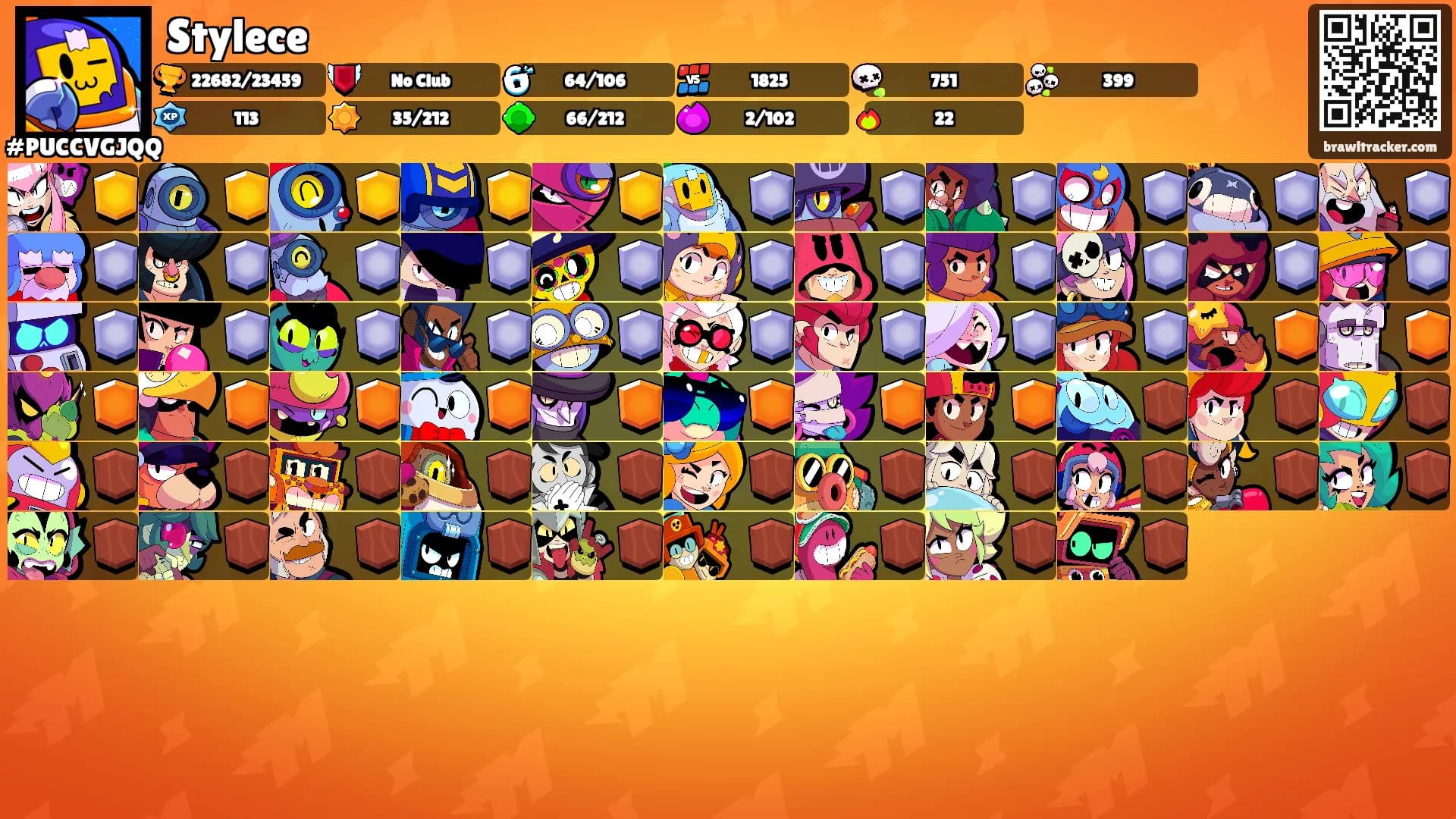 Stylece's Ranks