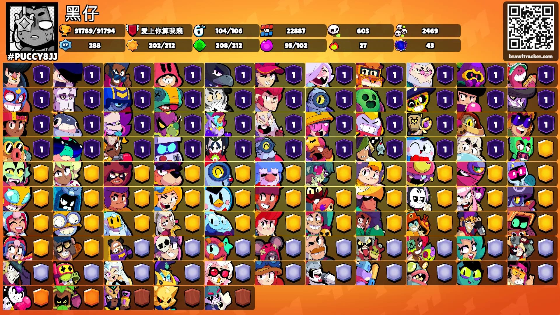 黑仔's Ranks