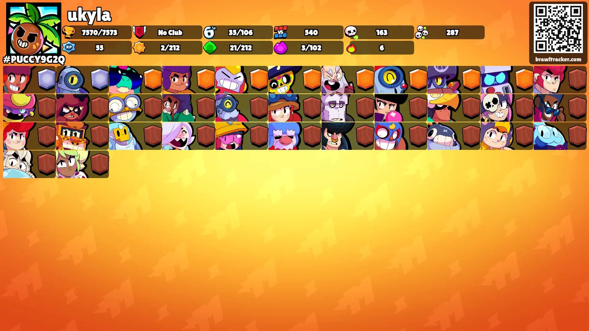 ukyla's Ranks