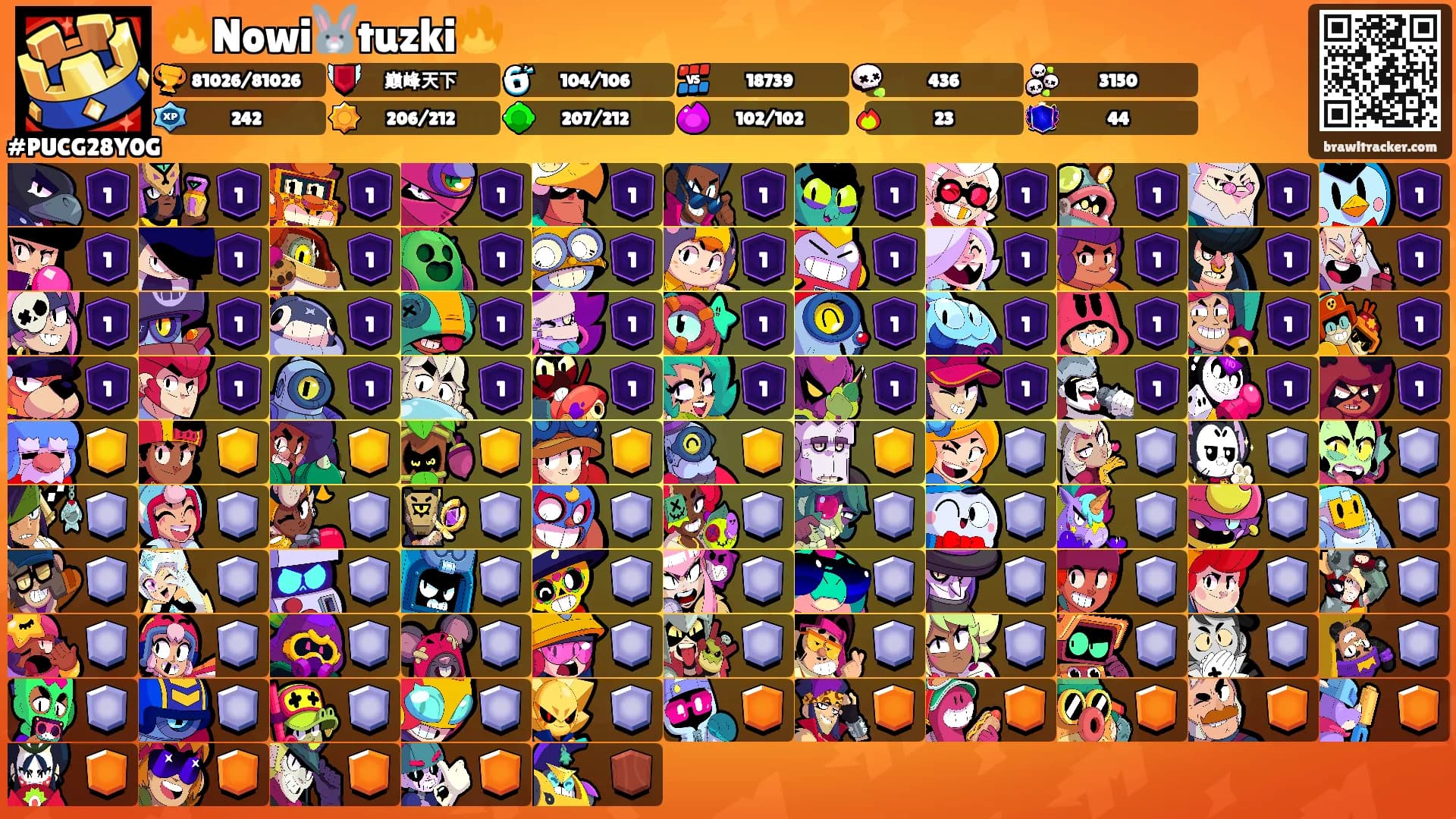 🔥Nowi🐰tuzki🔥's Ranks