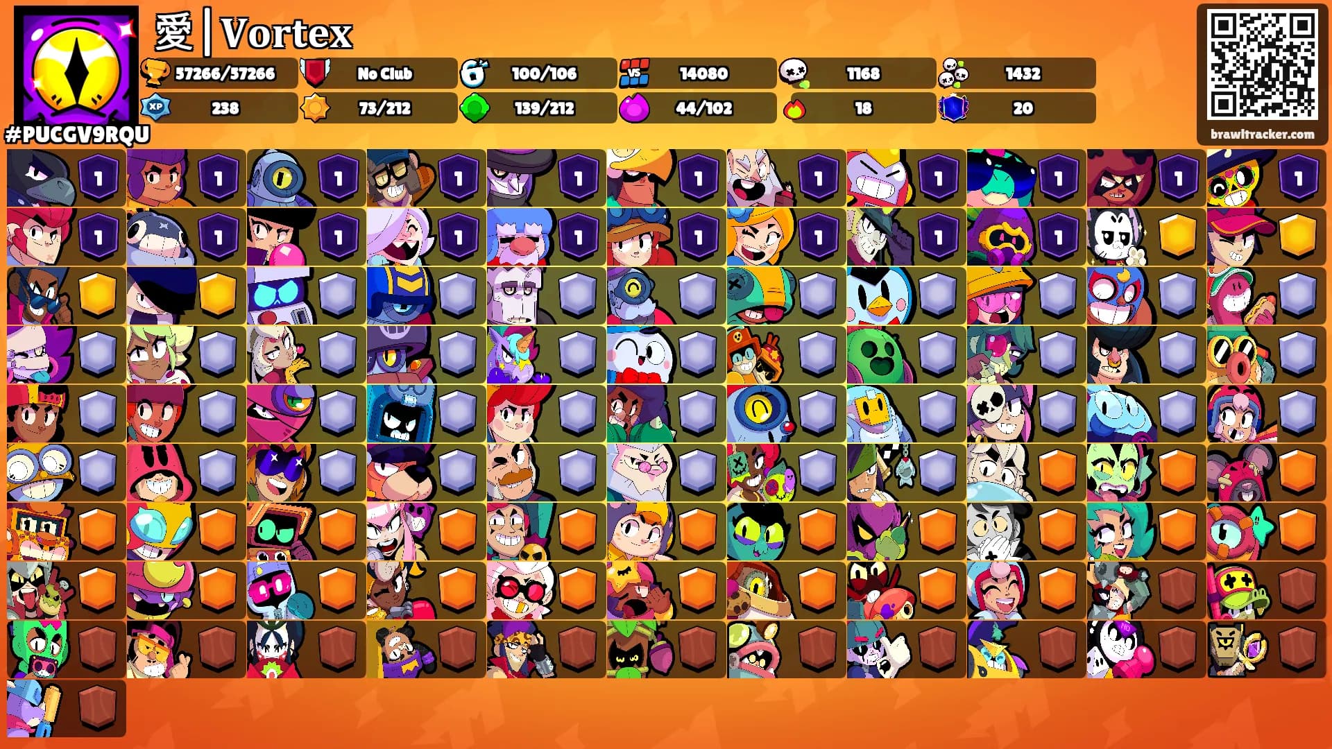 愛|𝐕𝐨𝐫𝐭𝐞𝐱's Ranks