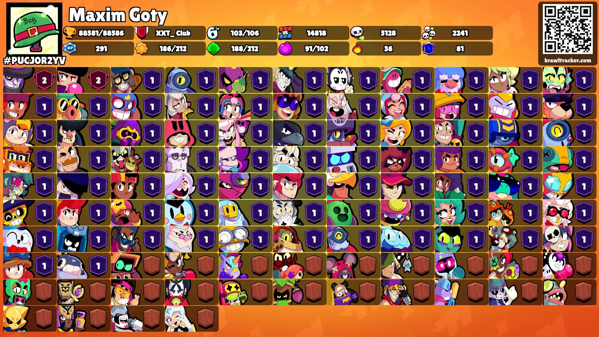 Maxim Goty's Ranks