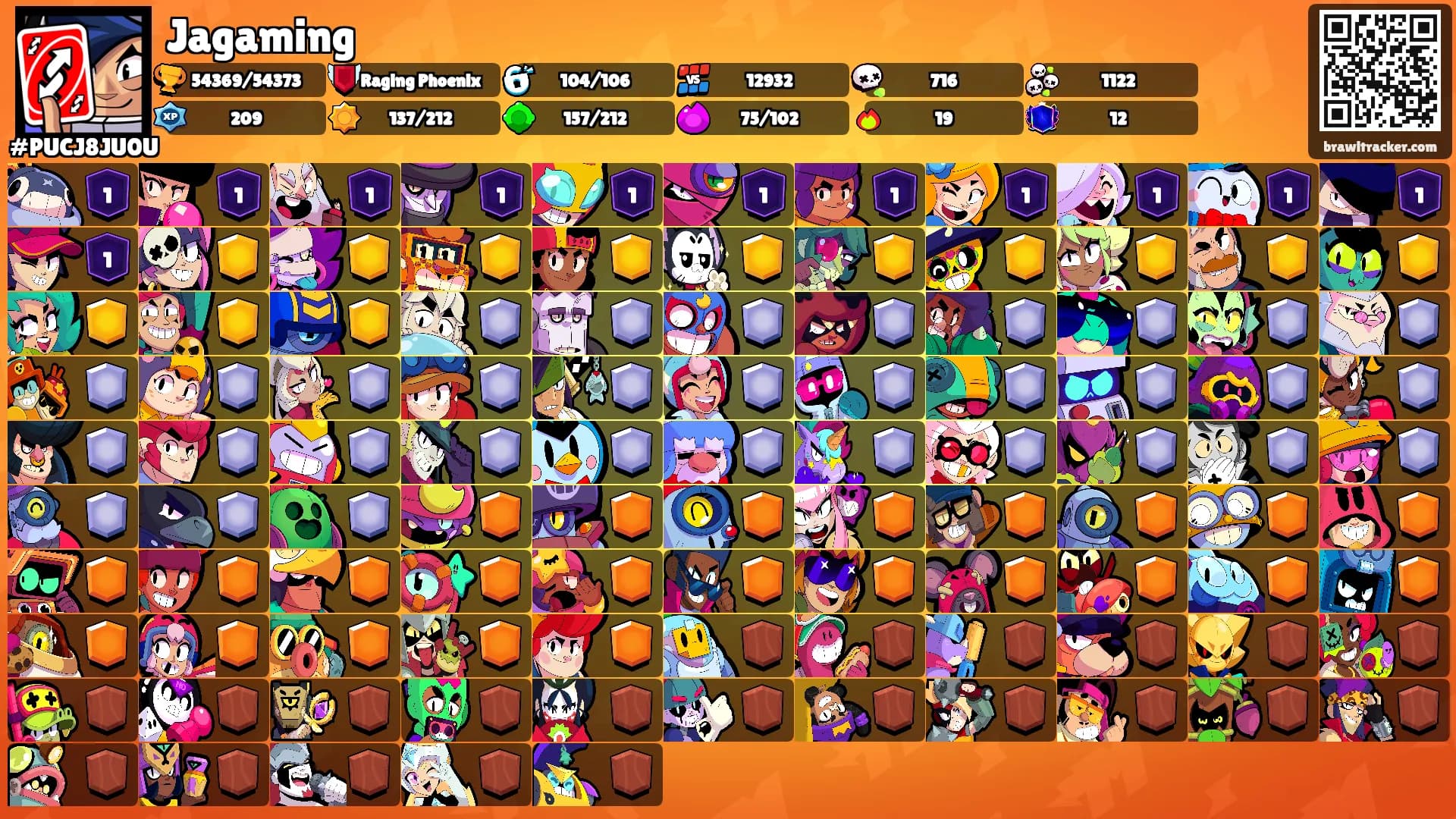 Jagaming's Ranks