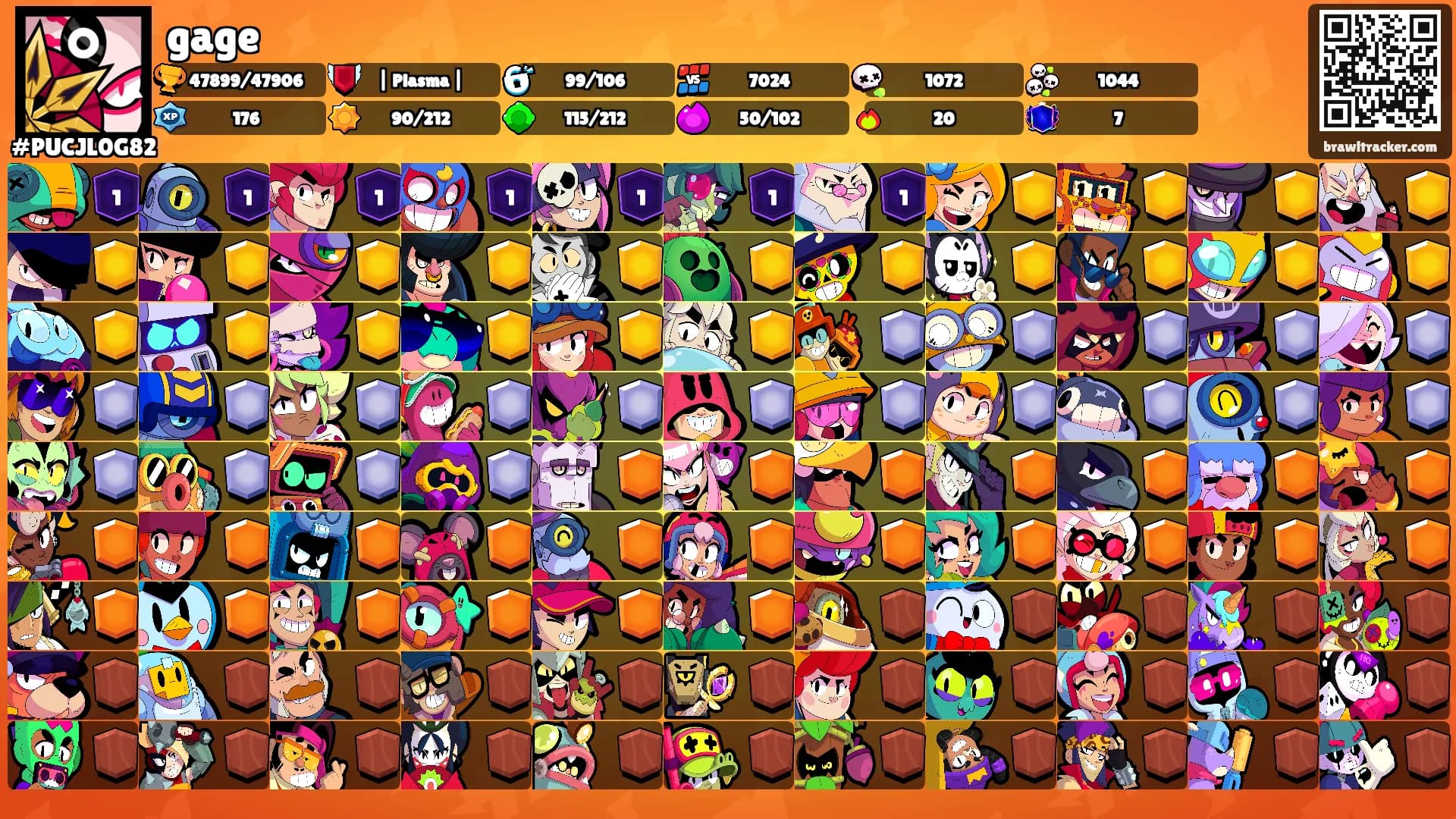 gage's Ranks