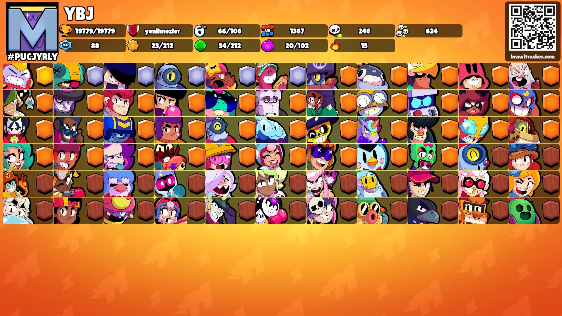 YBJ's Ranks