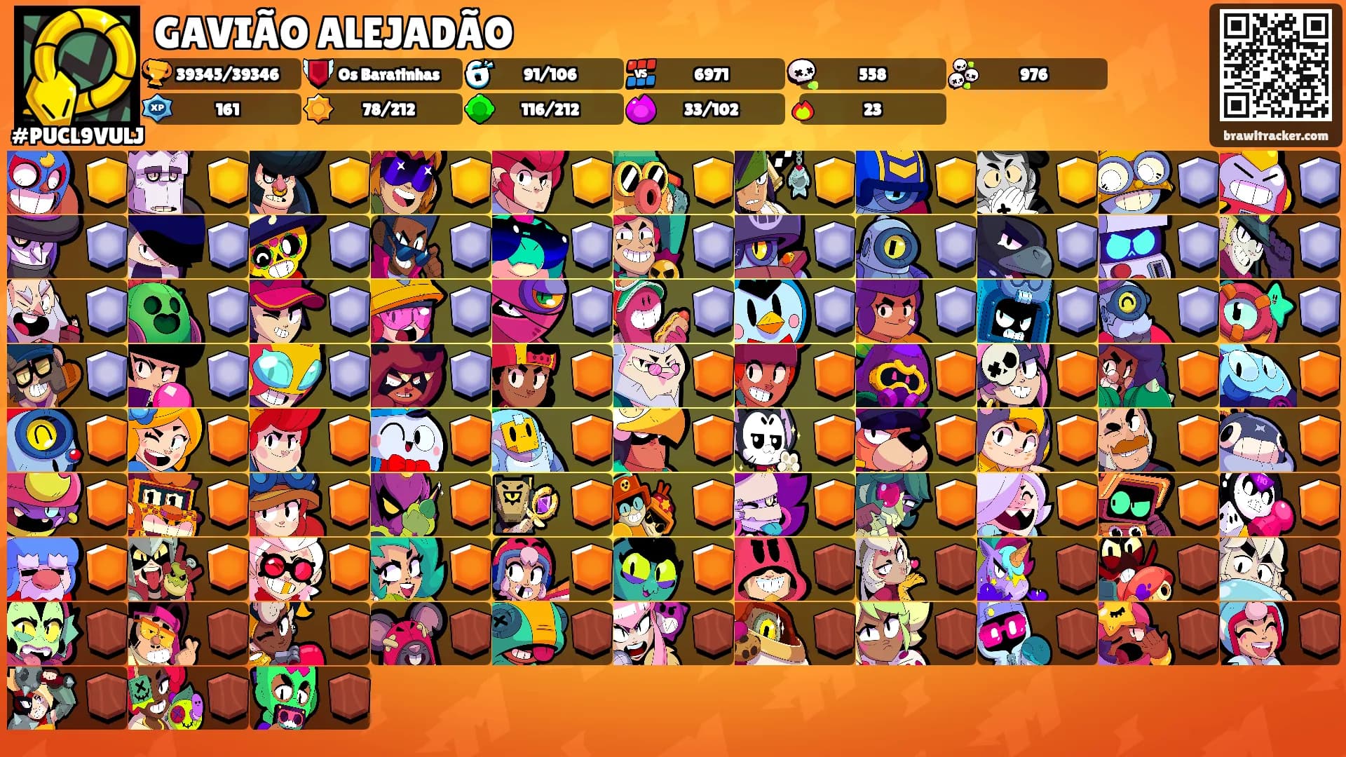 GAVIÃO ALEJADÃO's Ranks
