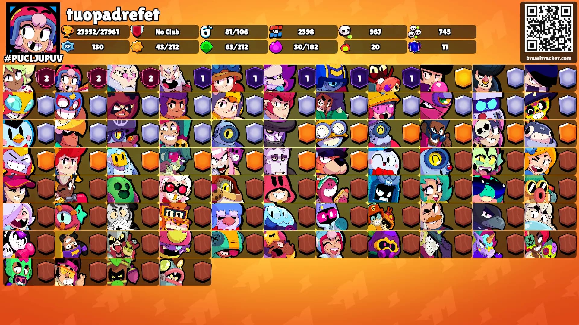 tuopadrefet's Ranks
