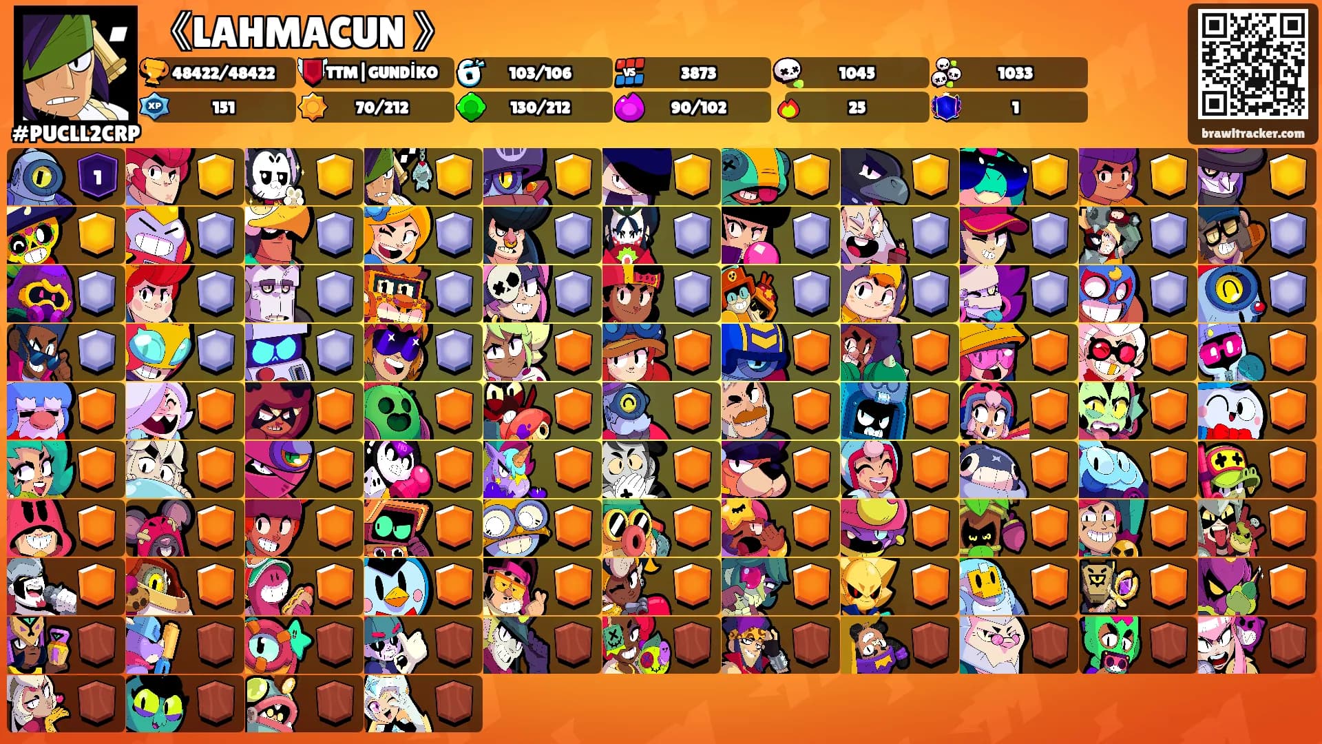 《LAHMACUN 》's Ranks