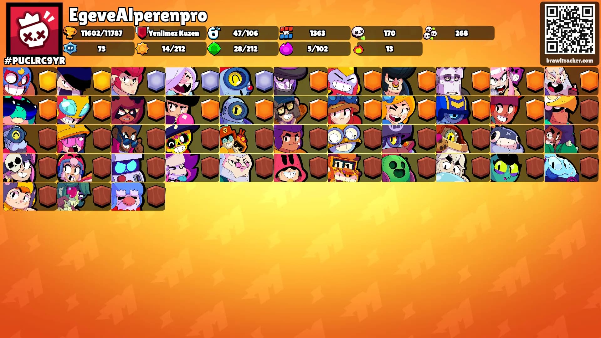 EgeveAlperenpro's Ranks