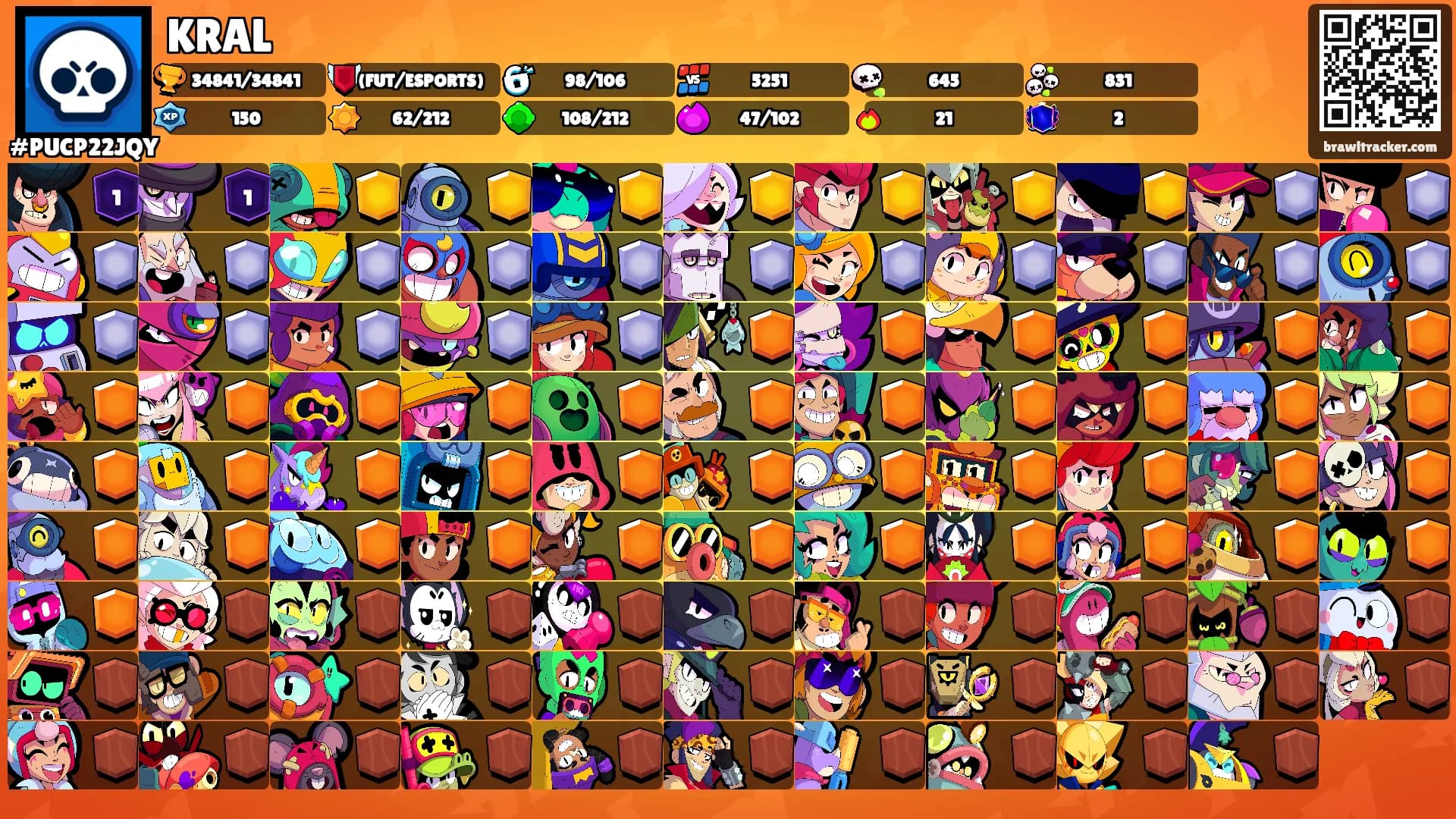 KRAL's Ranks