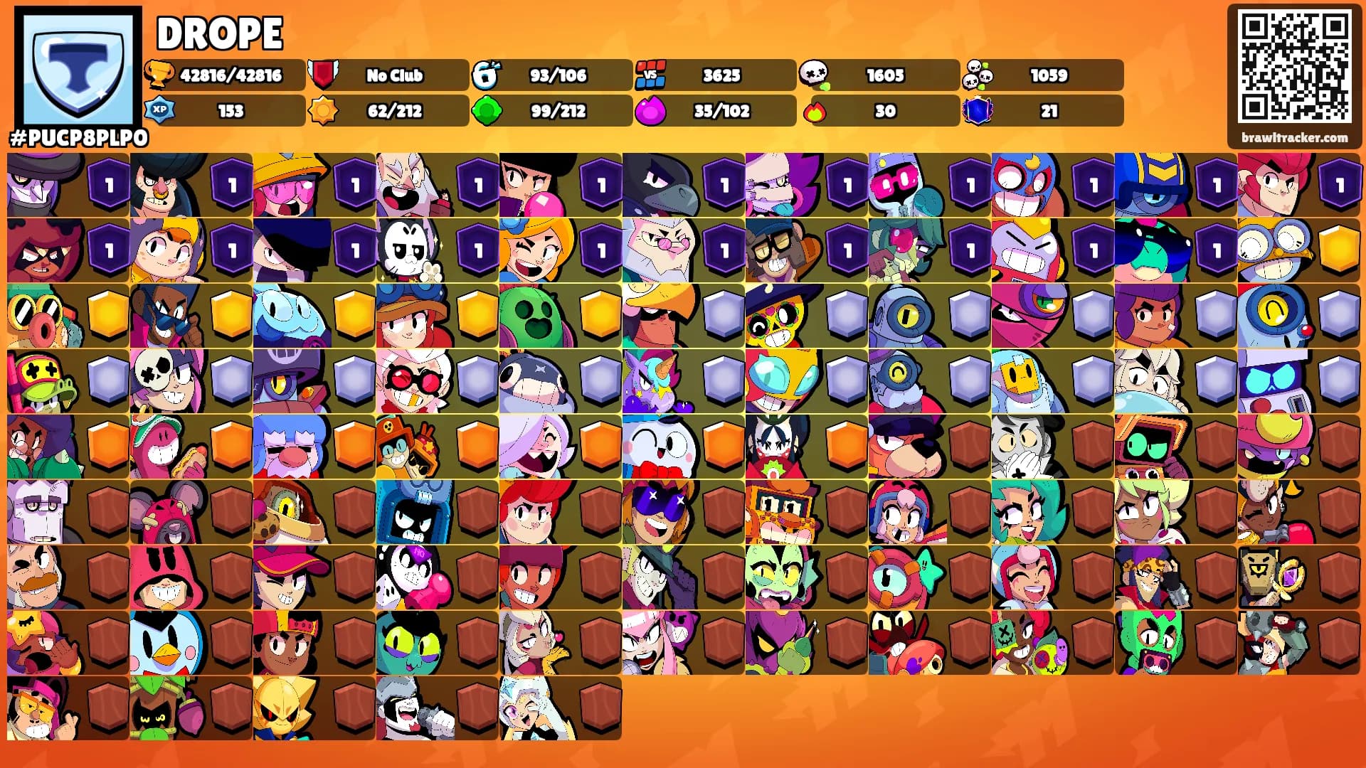 DROPE's Ranks