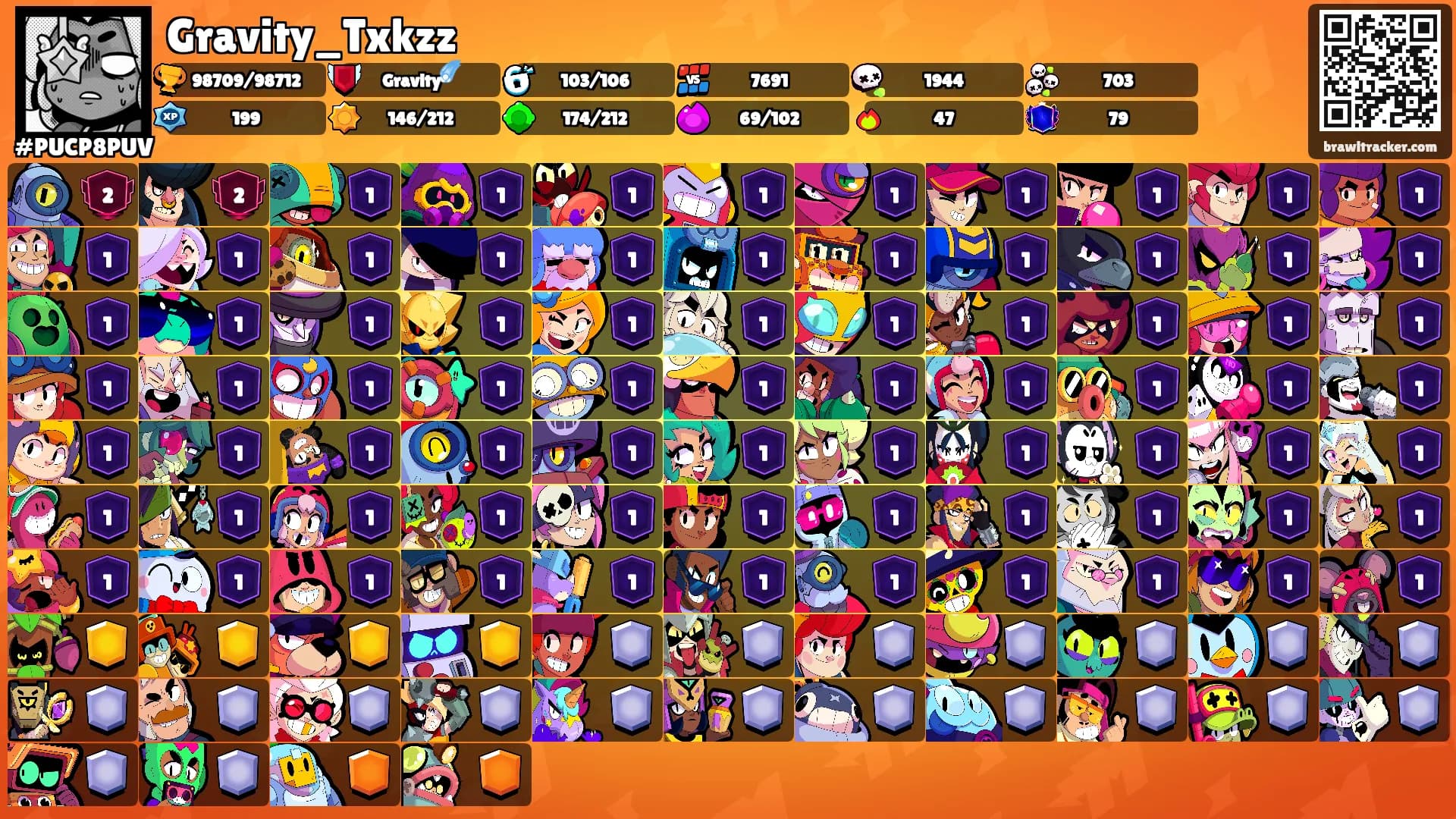 Gravity_Txkzz's Ranks
