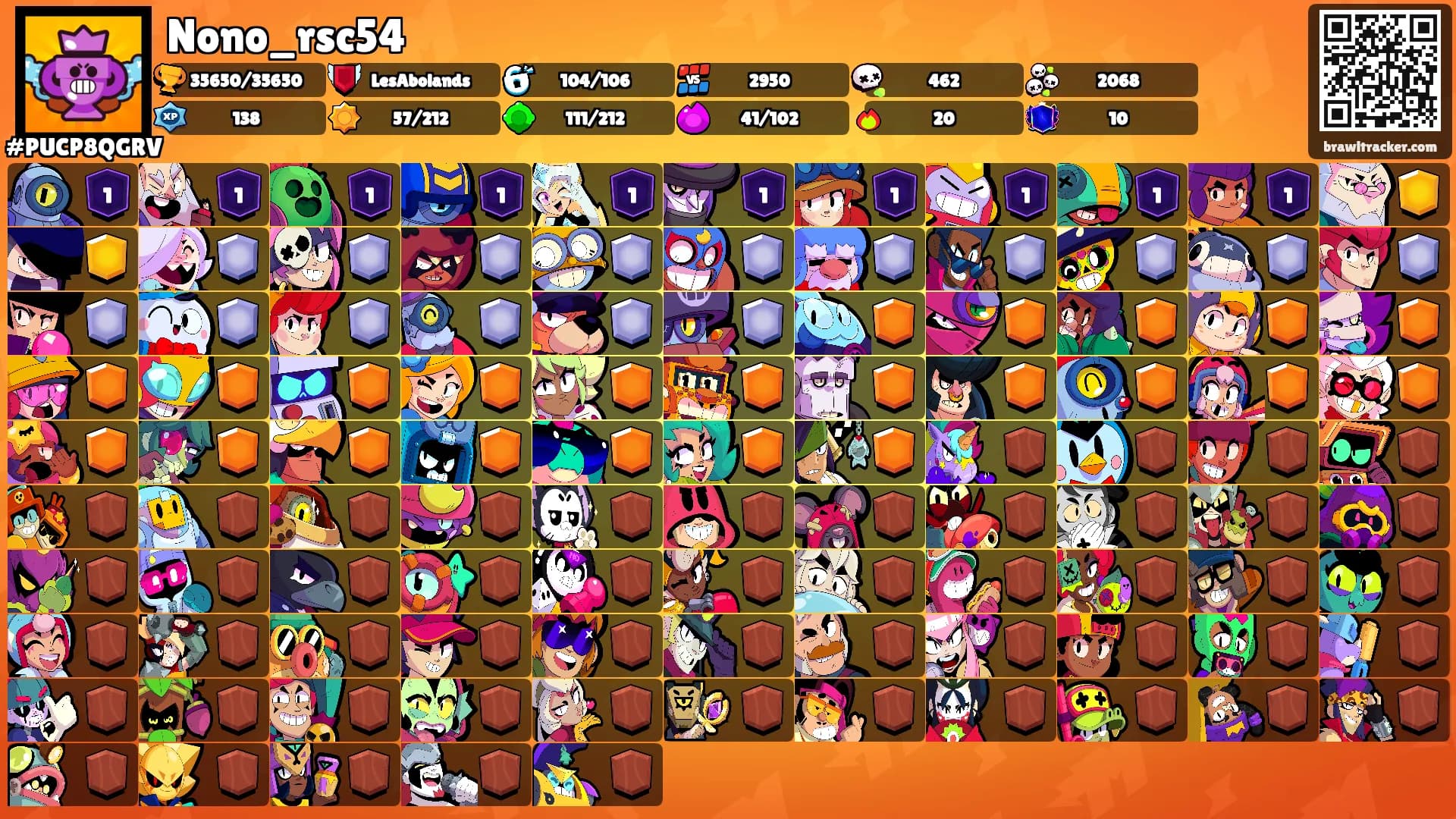 Nono_rsc54's Ranks