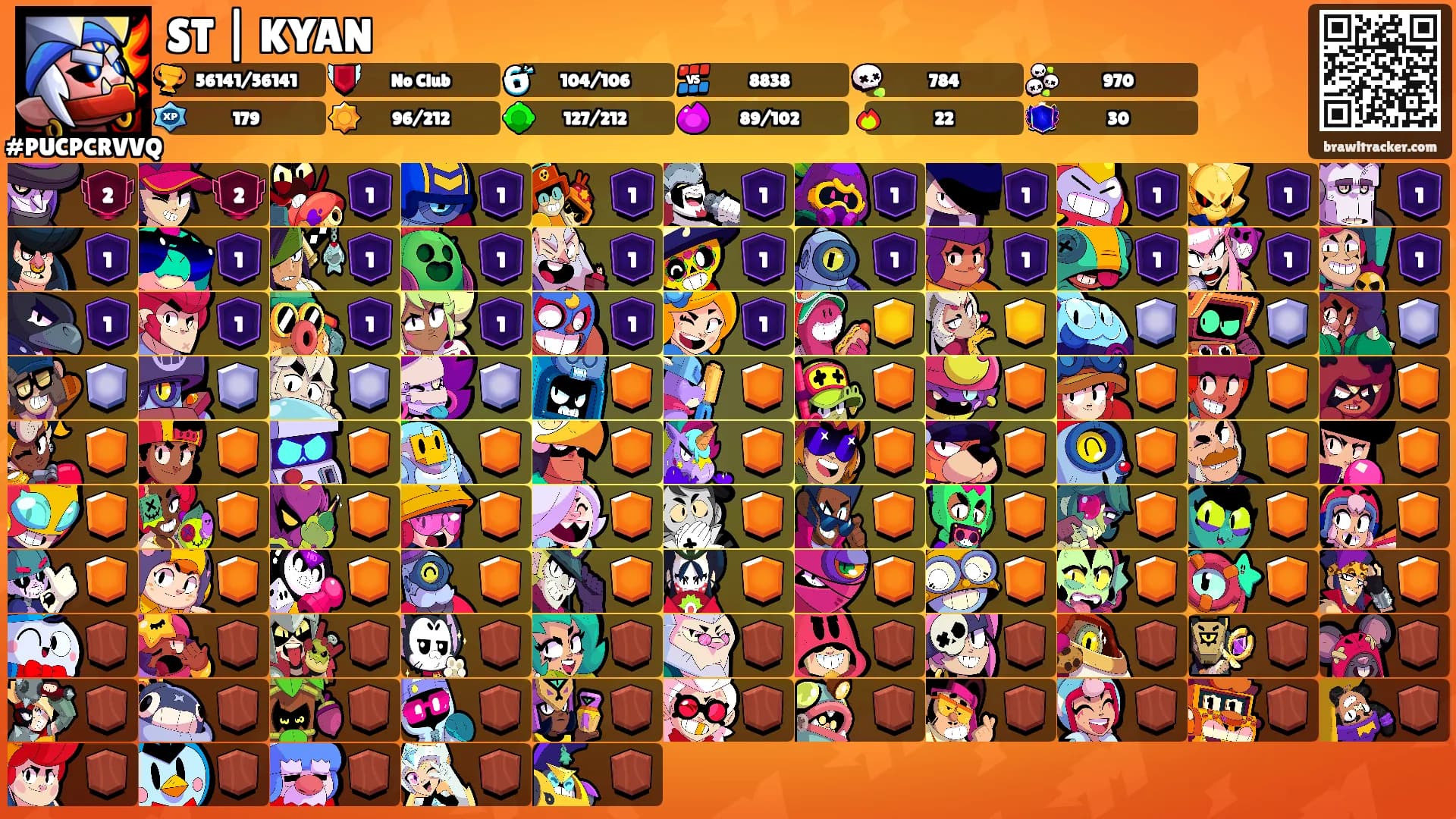 ST | KYAN's Ranks