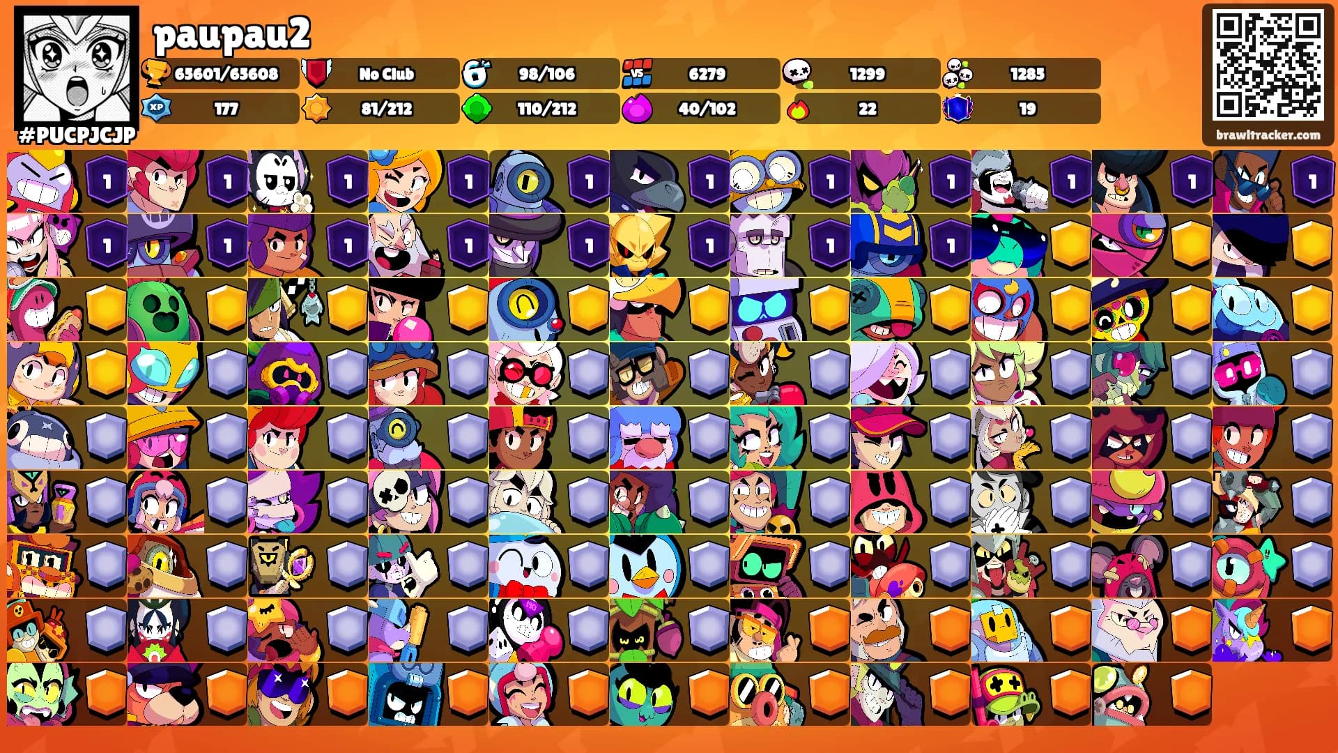 paupau2's Ranks