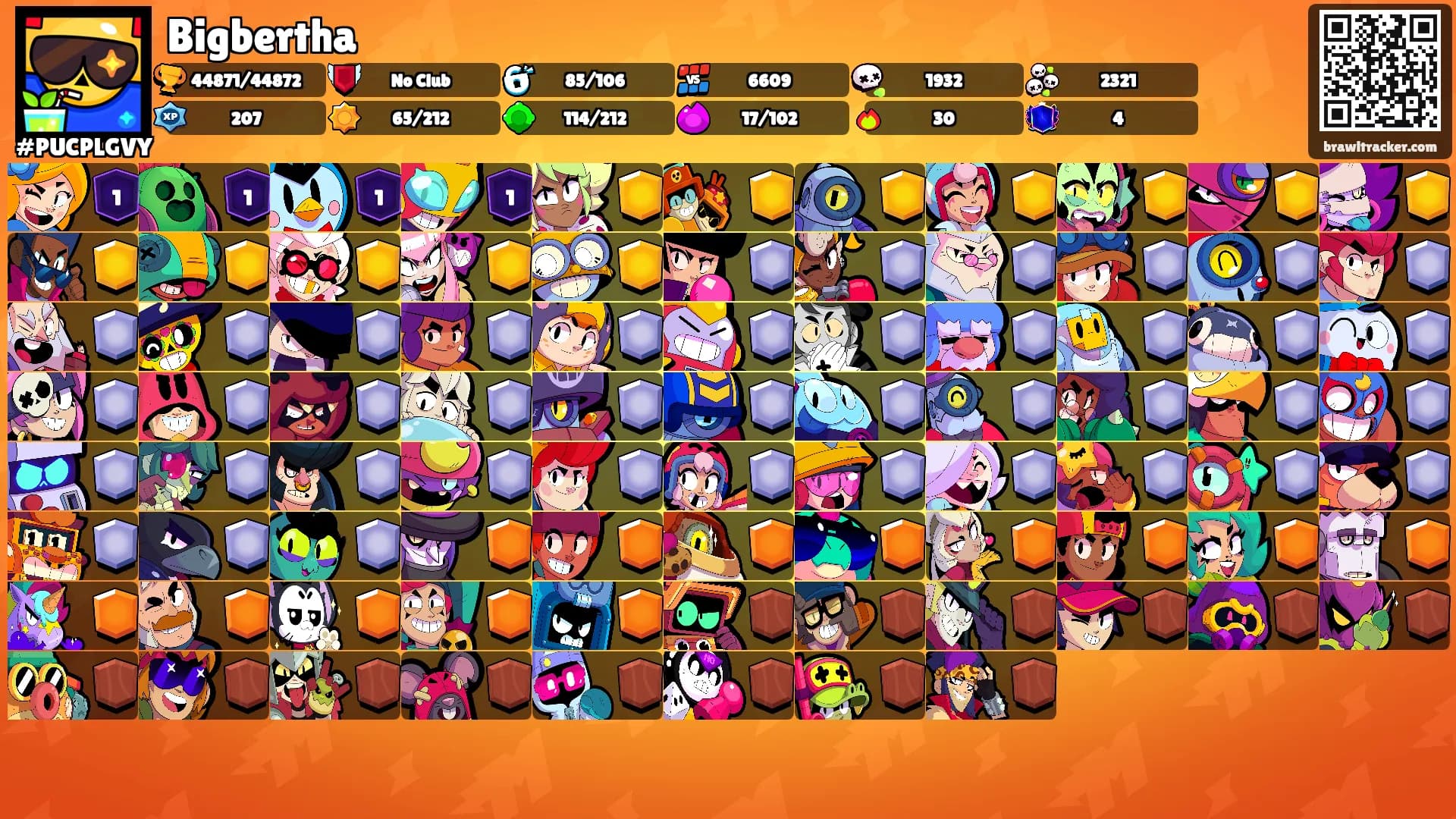Bigbertha's Ranks