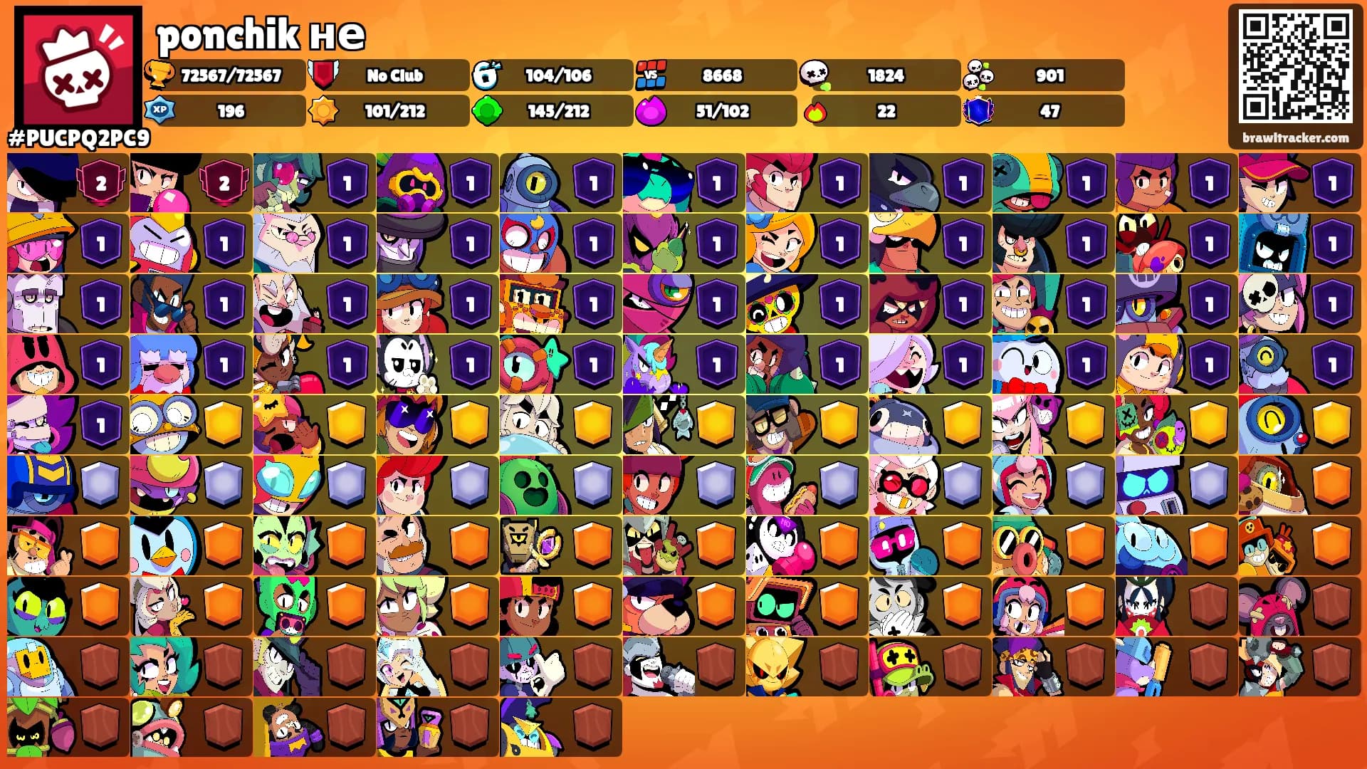 ponchik не's Ranks