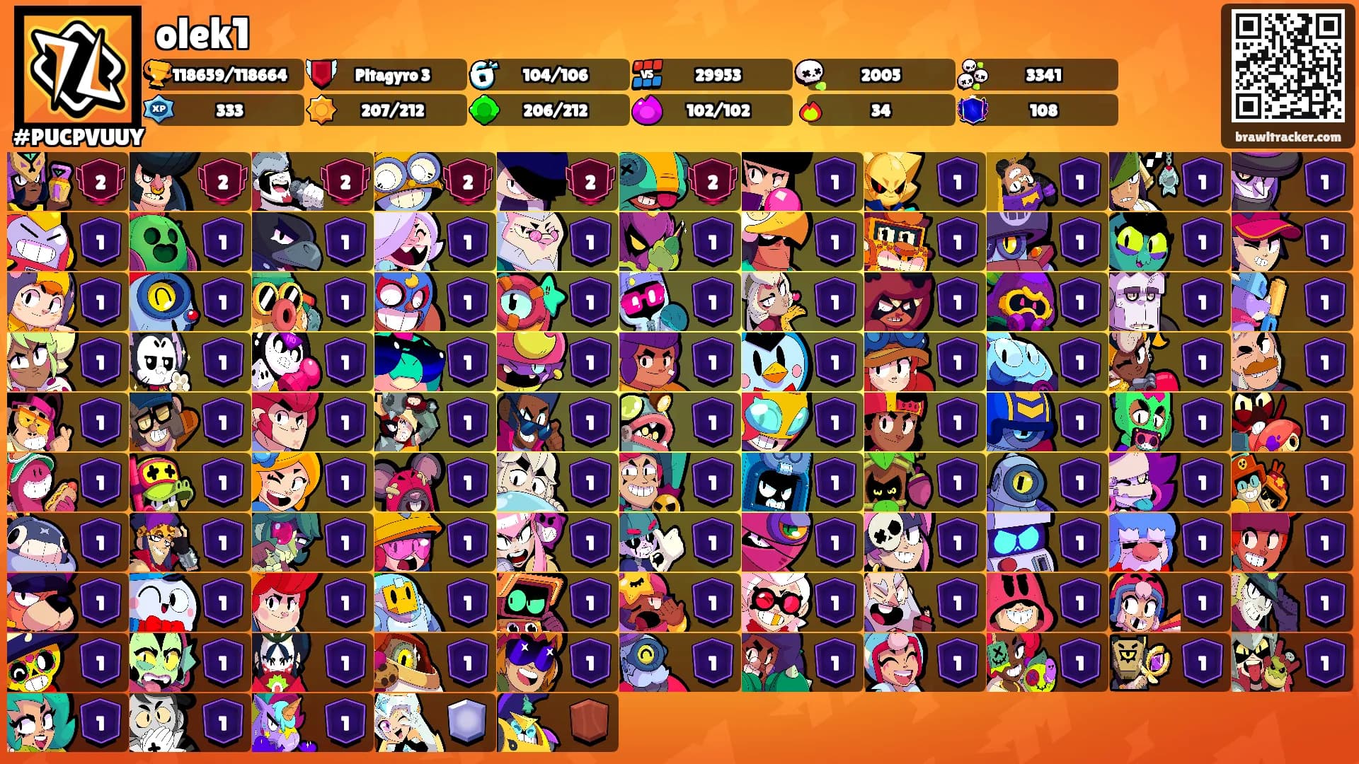 olek1's Ranks