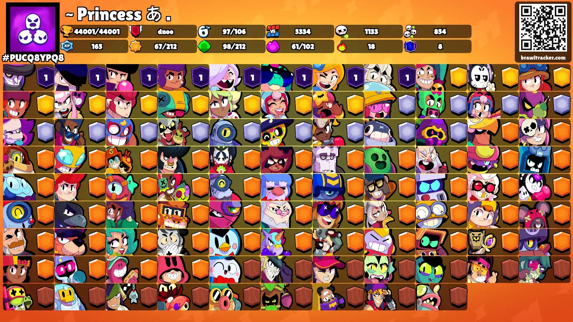 ~ Princess あ .'s Ranks