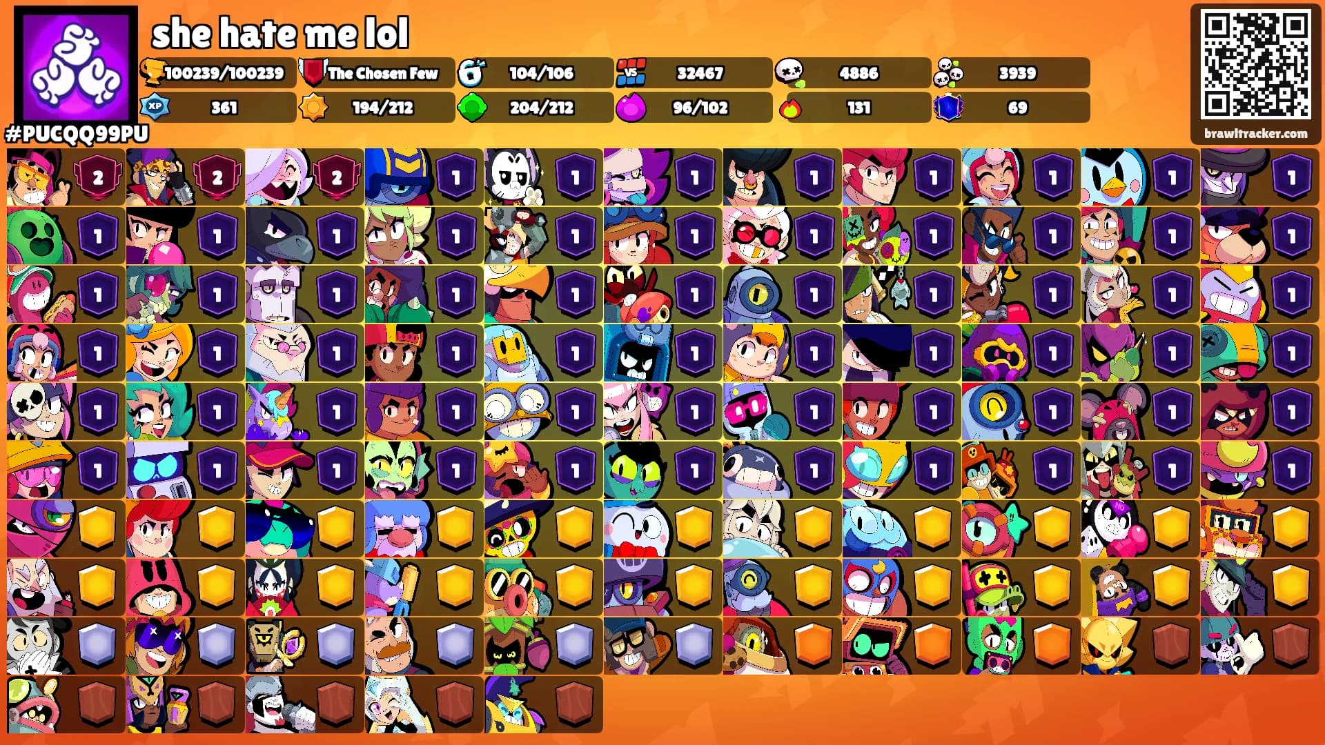 she hate me lol's Ranks