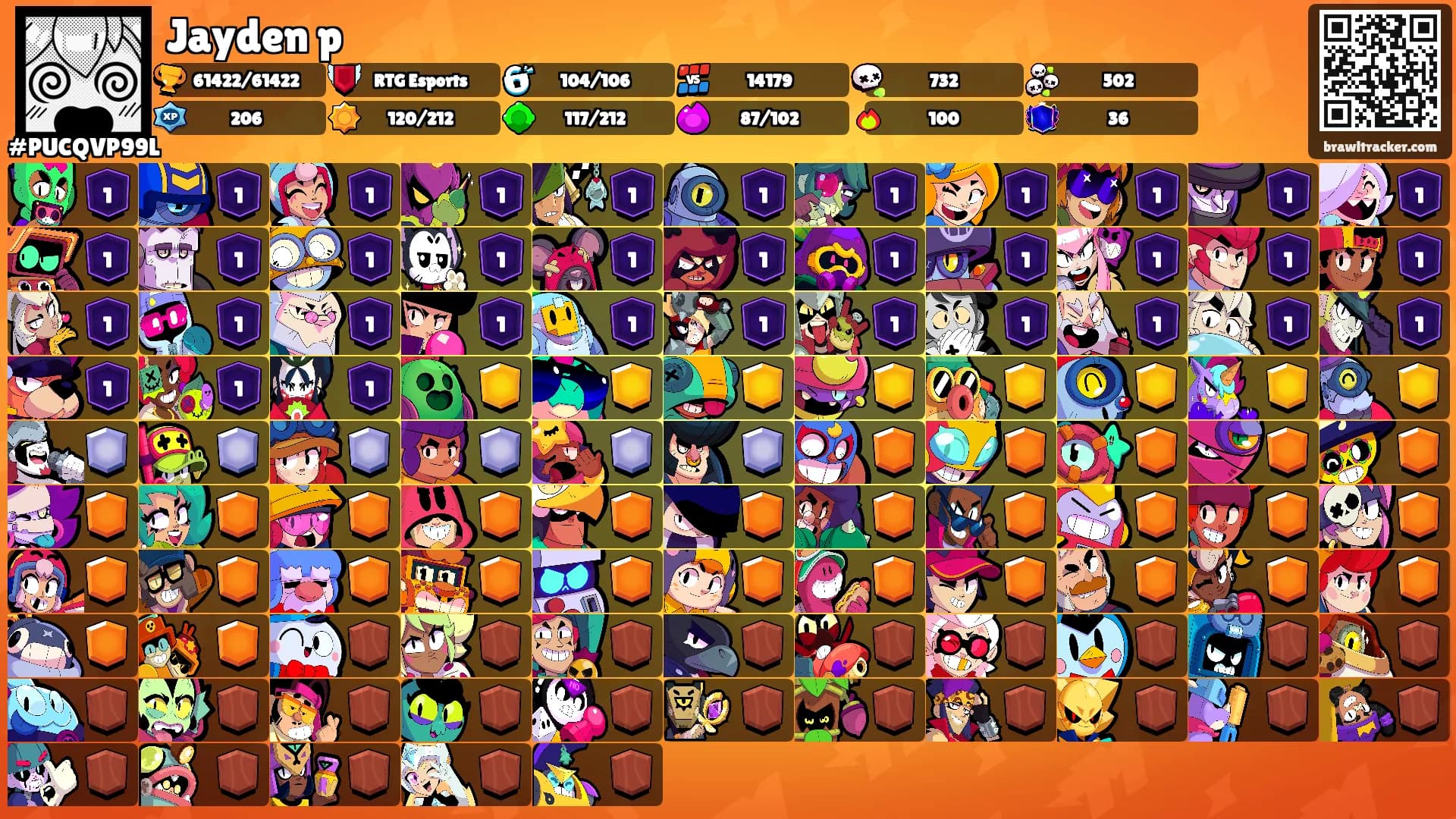 Jayden p's Ranks