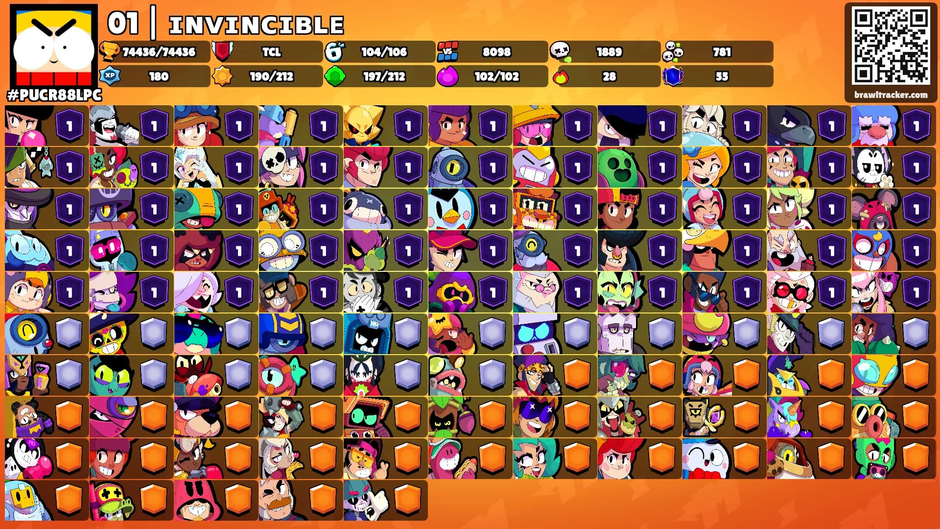 01 | ɪɴᴠɪɴᴄɪʙʟᴇ's Ranks