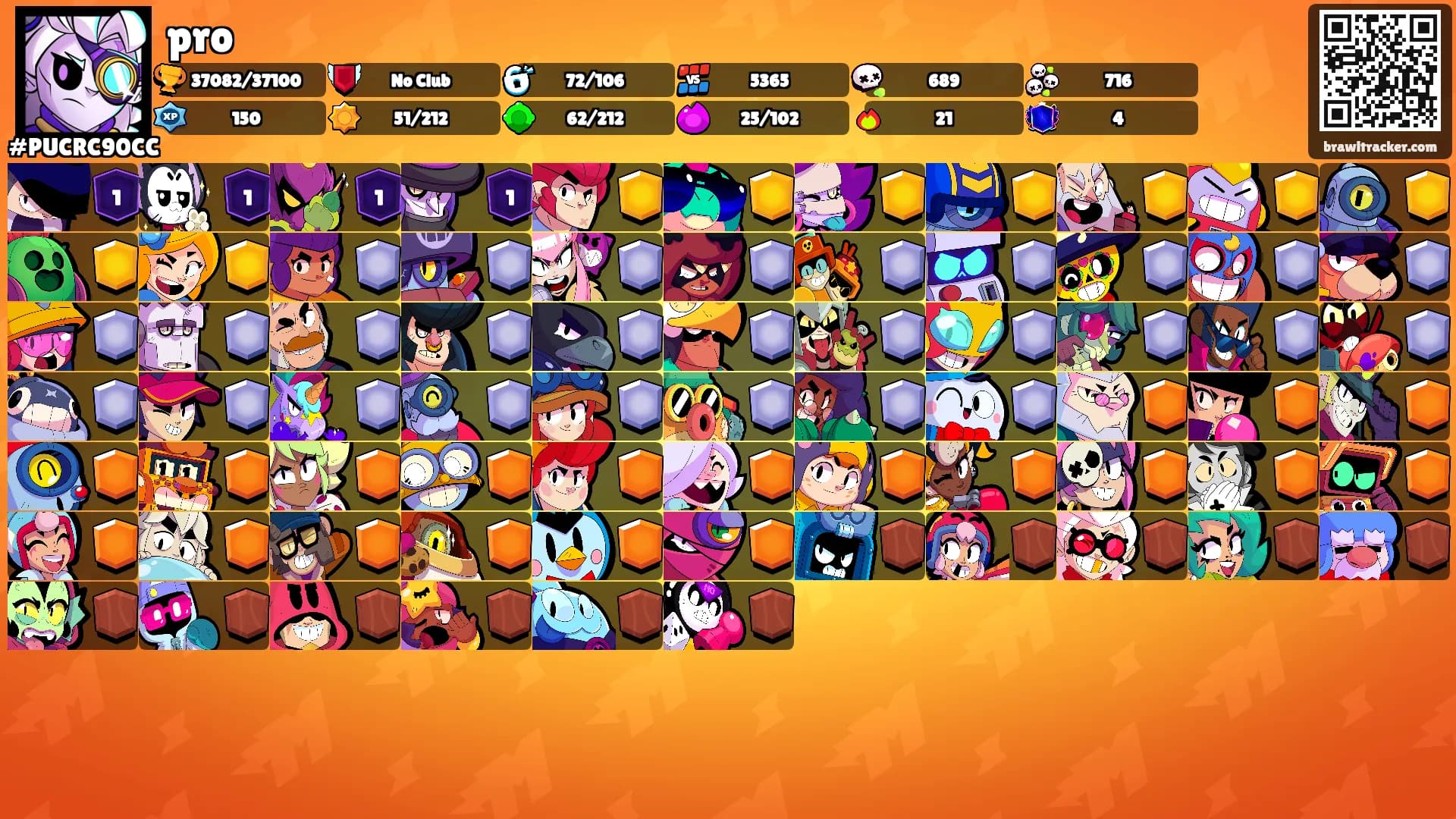 pro's Ranks