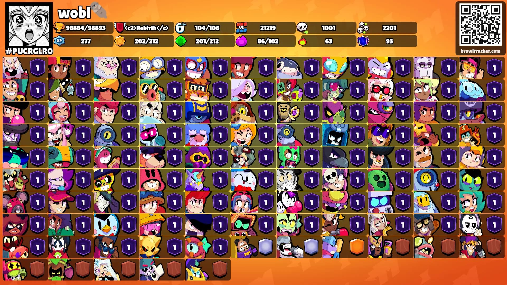 wobl🦦's Ranks