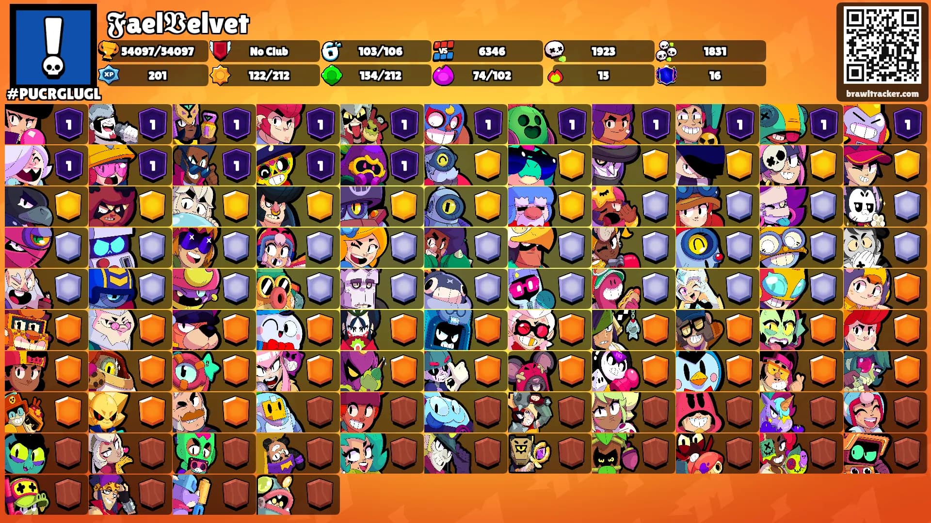 𝕱ael𝖁elvet's Ranks