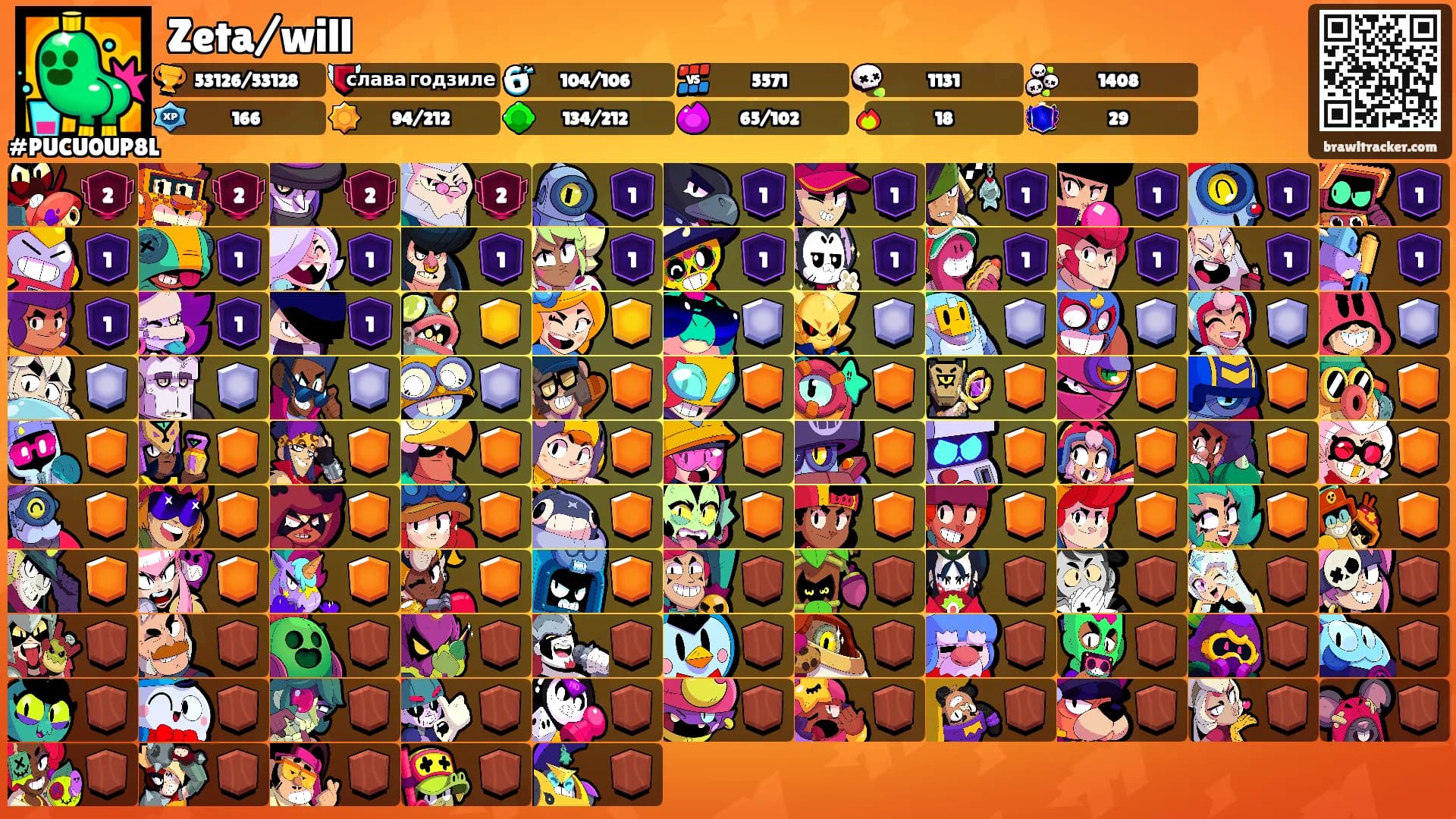 Zeta/will's Ranks