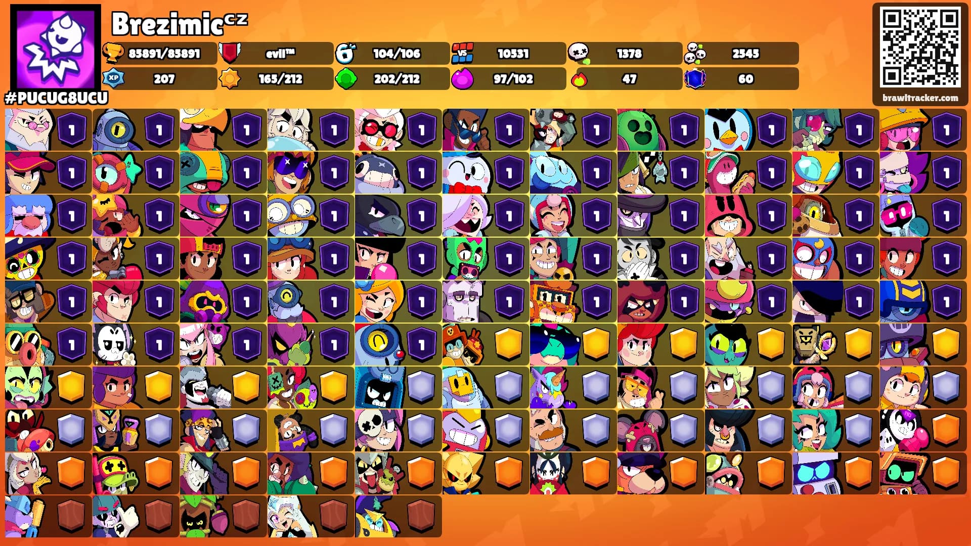 Brezimicᶜᶻ's Ranks