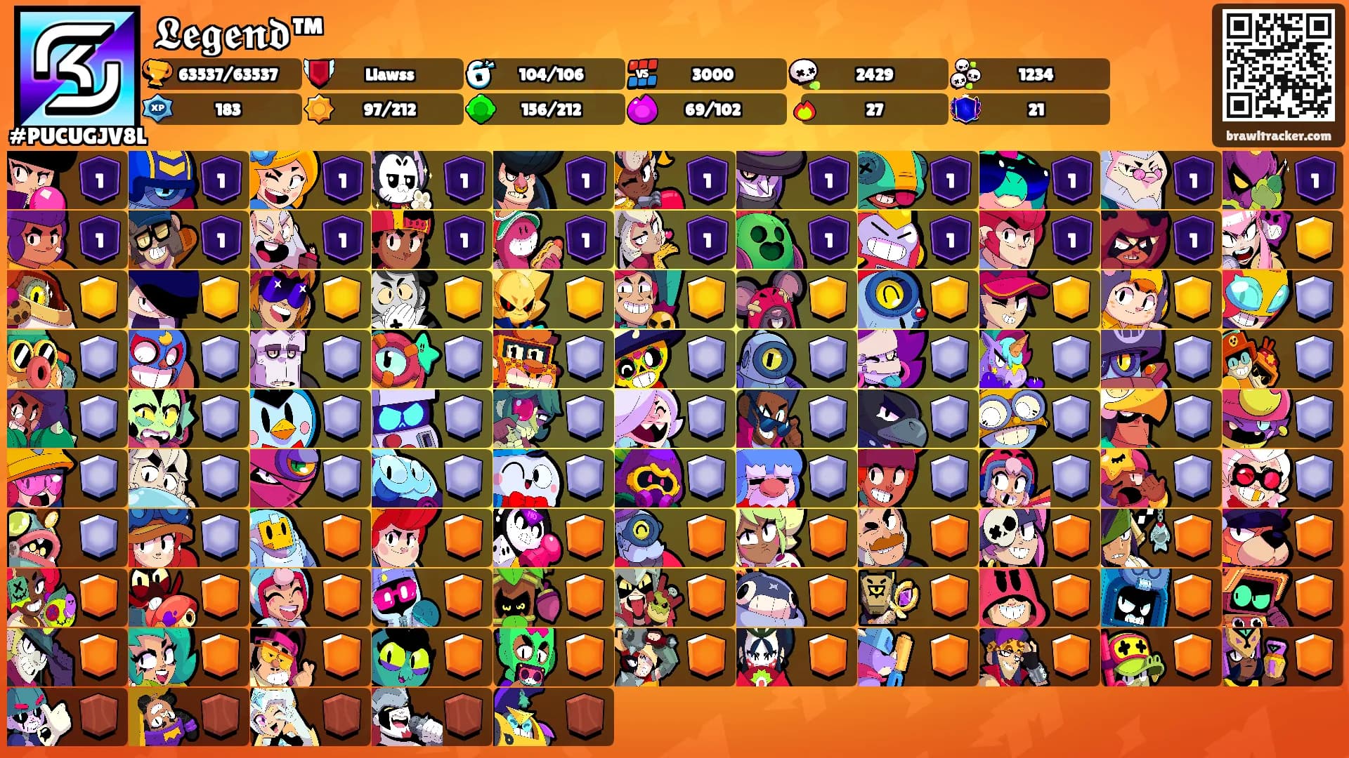 𝕷𝖊𝖌𝖊𝖓𝖉™'s Ranks