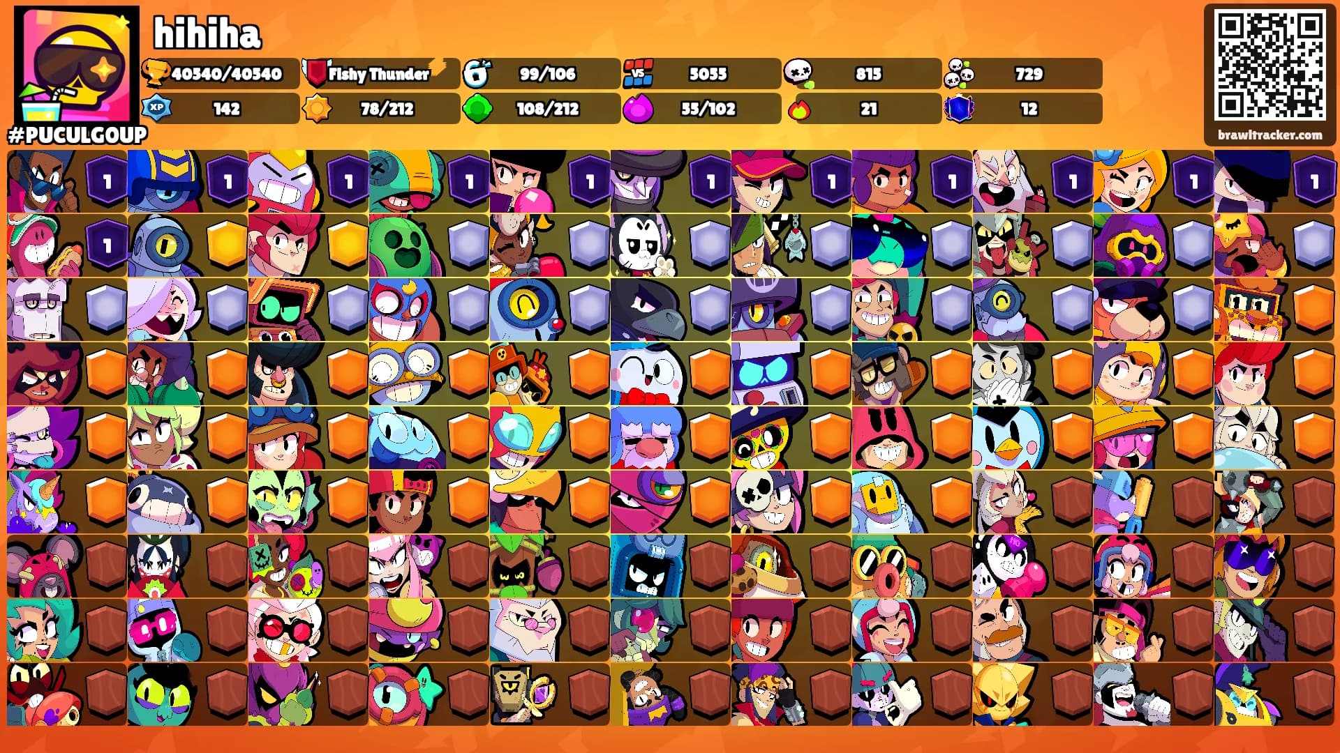 hihiha's Ranks
