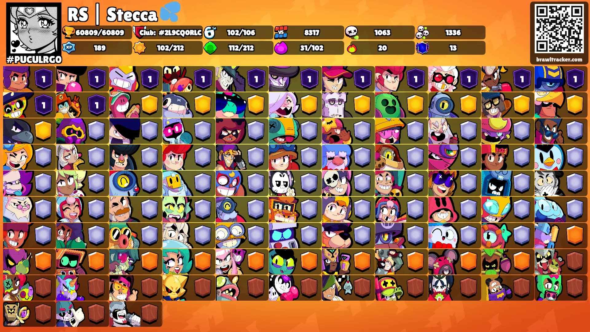 RS | Stecca 💦's Ranks