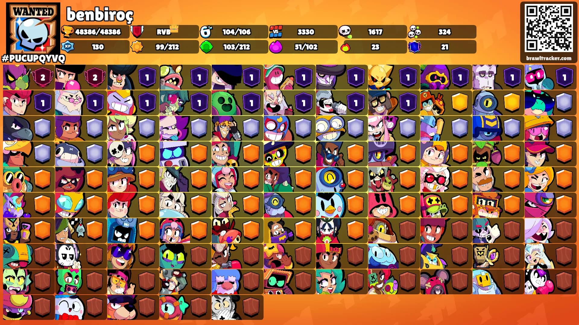 benbiroç's Ranks