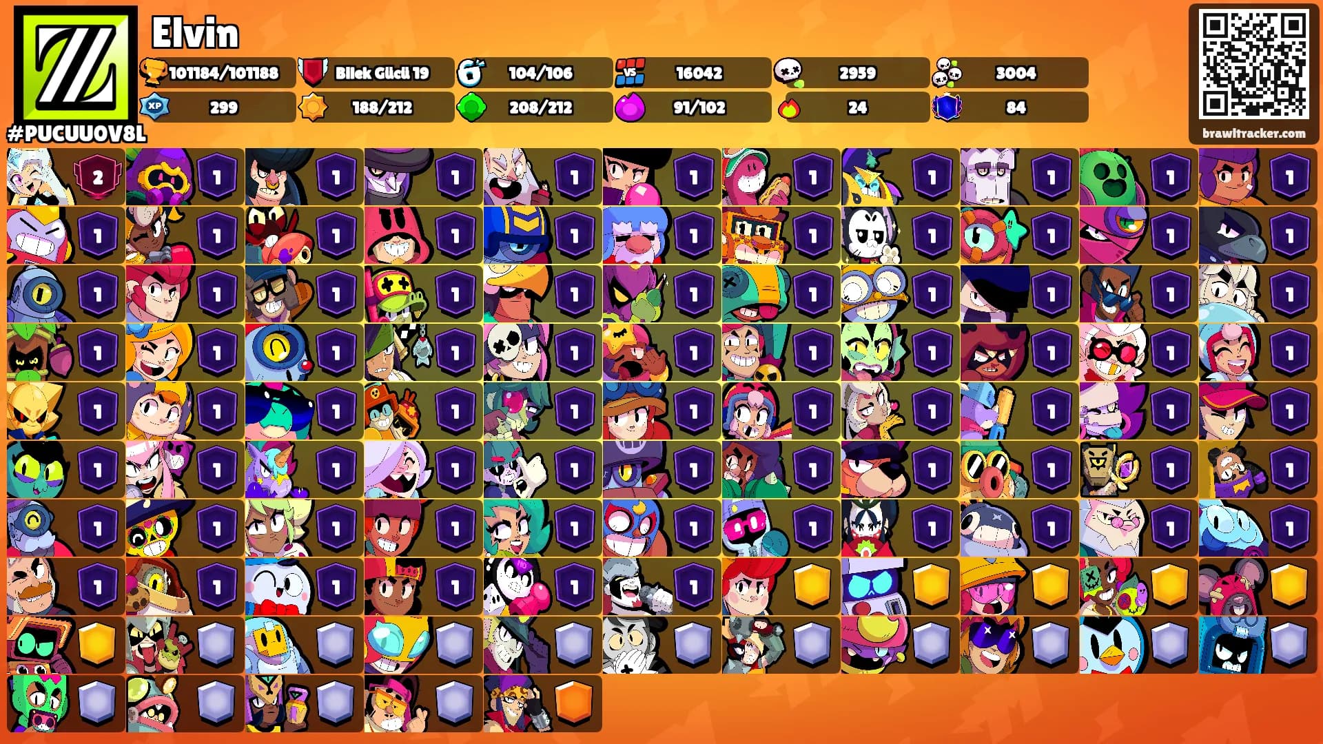 Elvin's Ranks