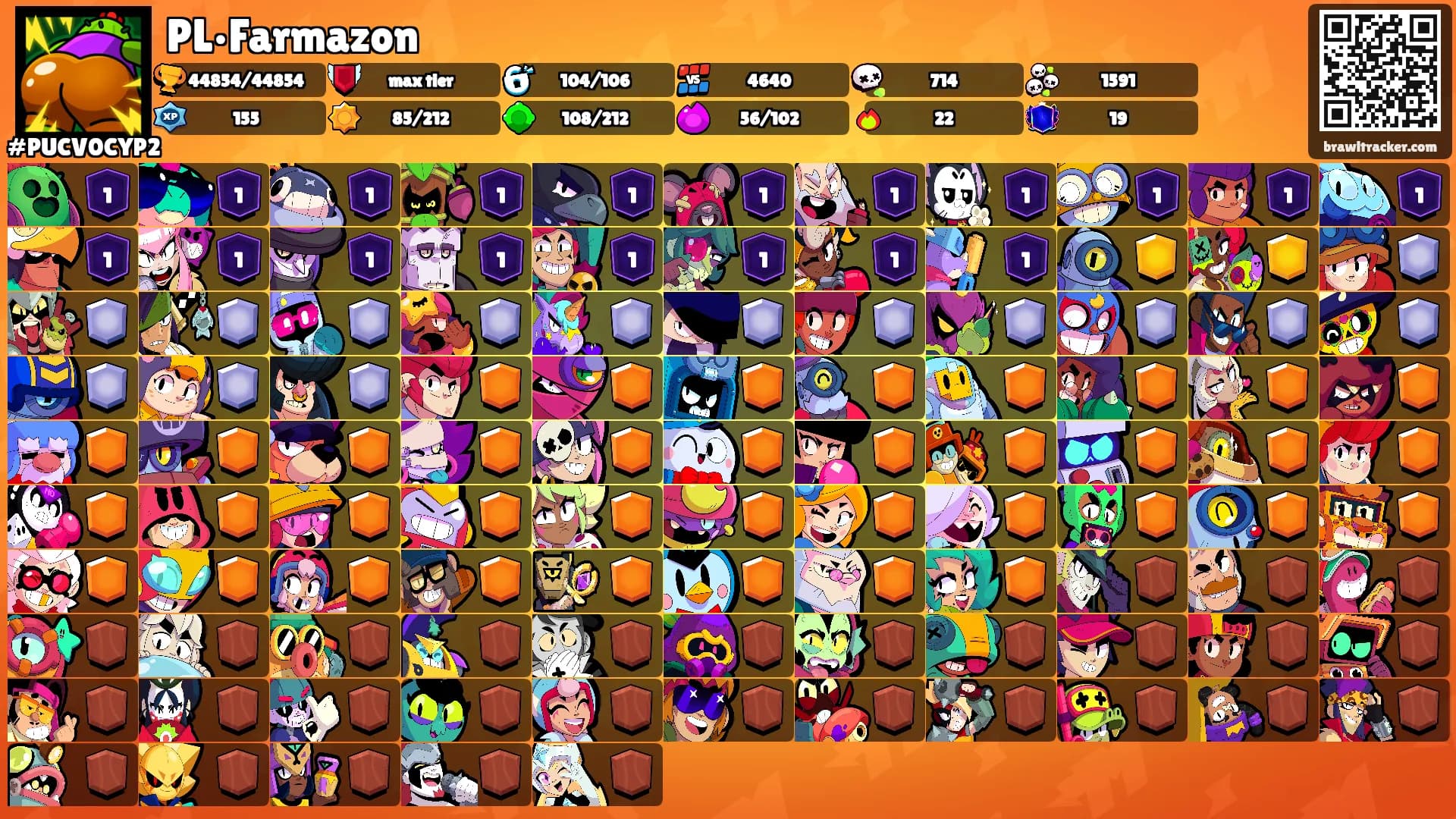 PL•Farmazon's Ranks