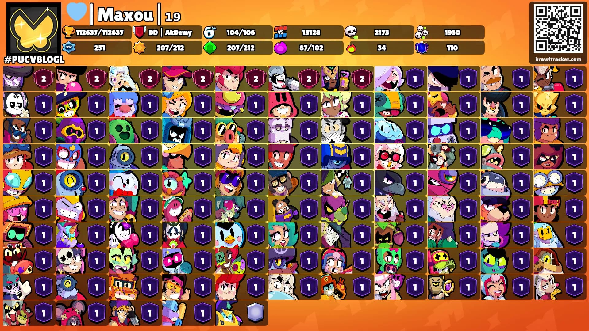 🩵|Maxou|₁₉'s Ranks