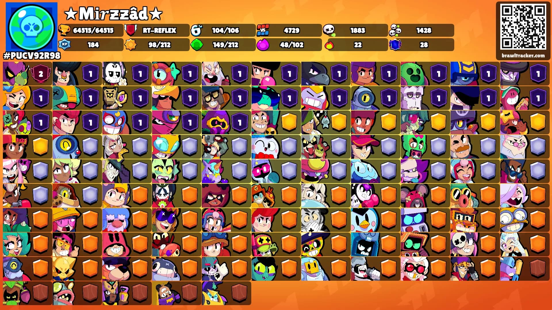 ★M𝐢𝒓ƶƶâd★'s Ranks