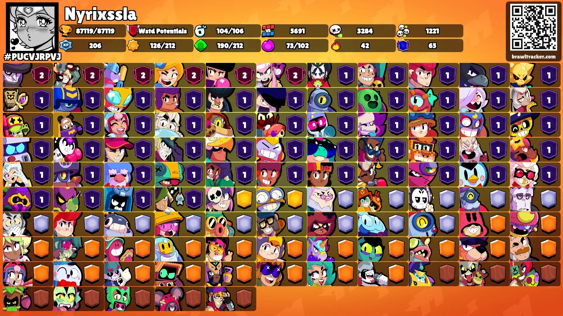 Nyrixssla's Ranks