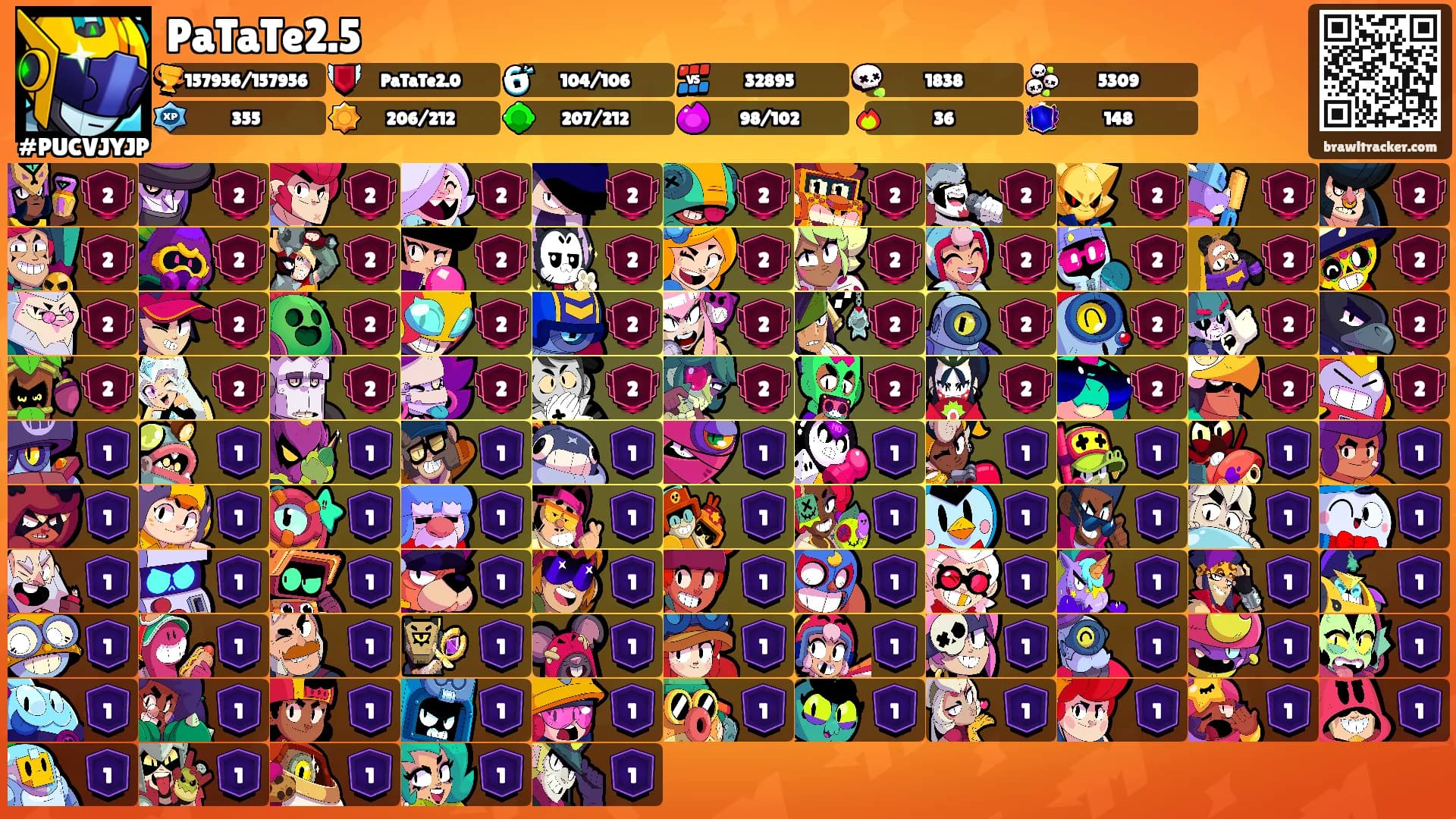 PaTaTe2.5's Ranks