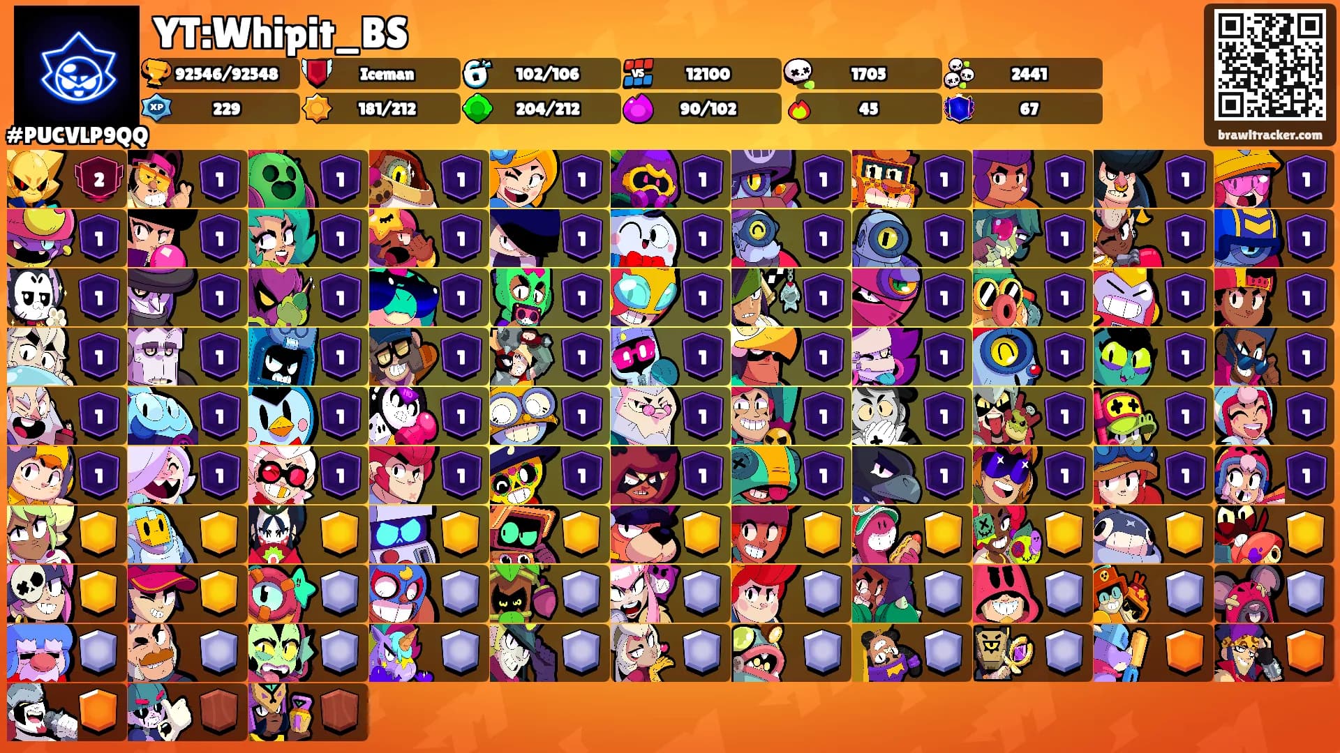 YT:Whipit_BS's Ranks