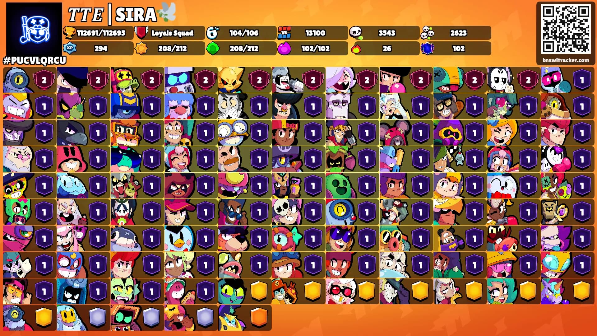 𝑻𝑻𝑬|SIRA🕊️'s Ranks